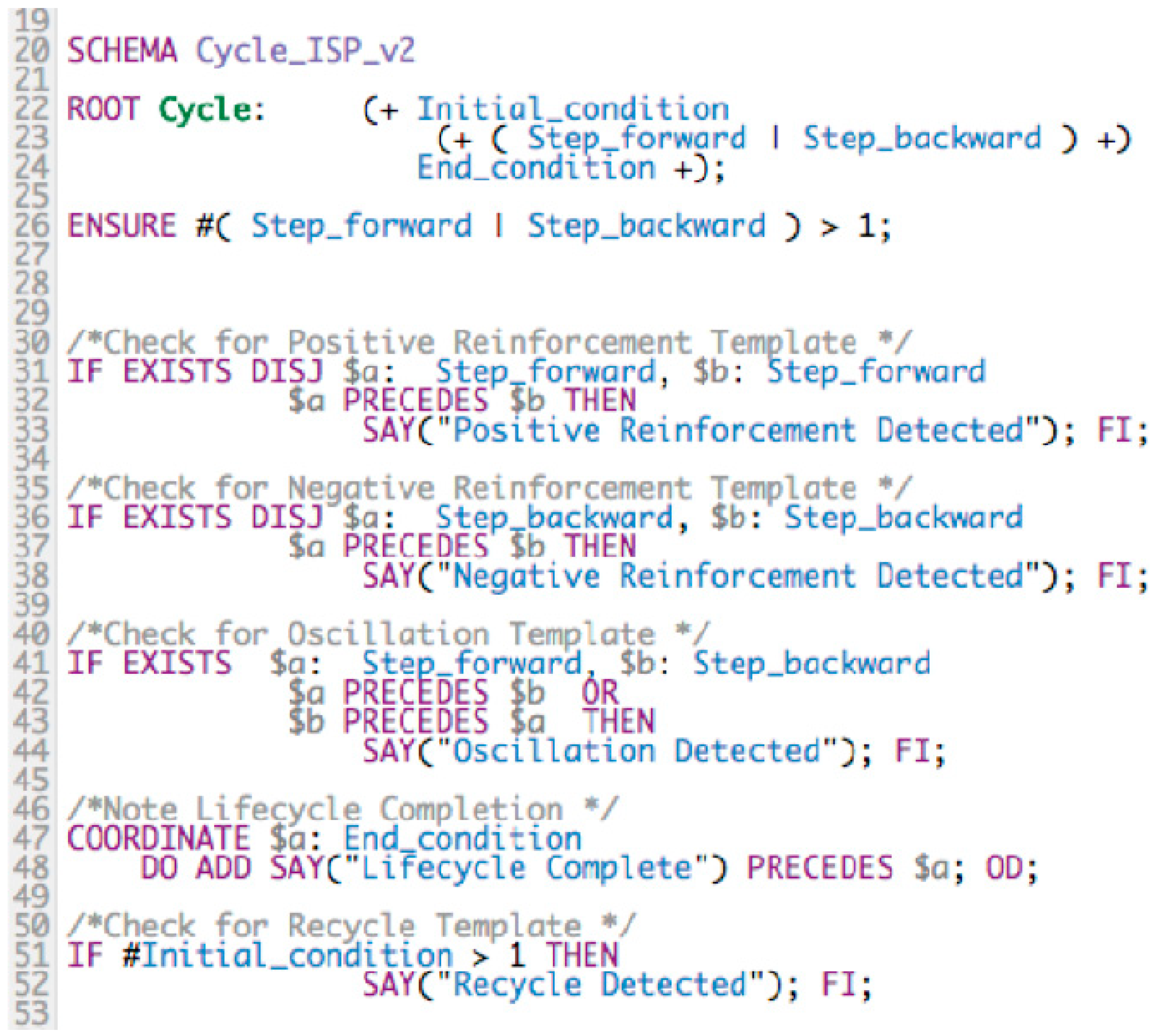 Systems 06 00018 g006 550