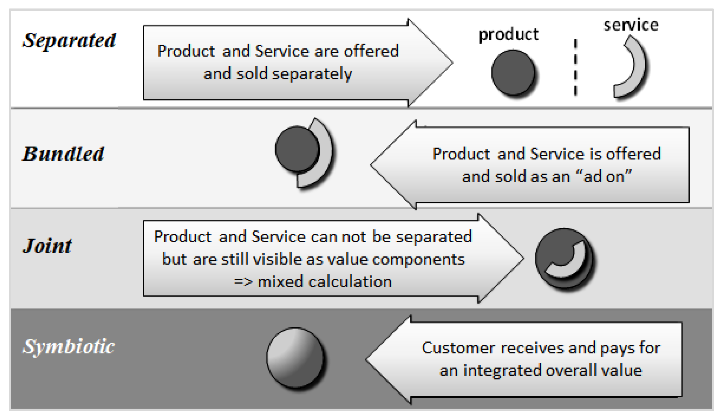 Systems 06 00020 g004