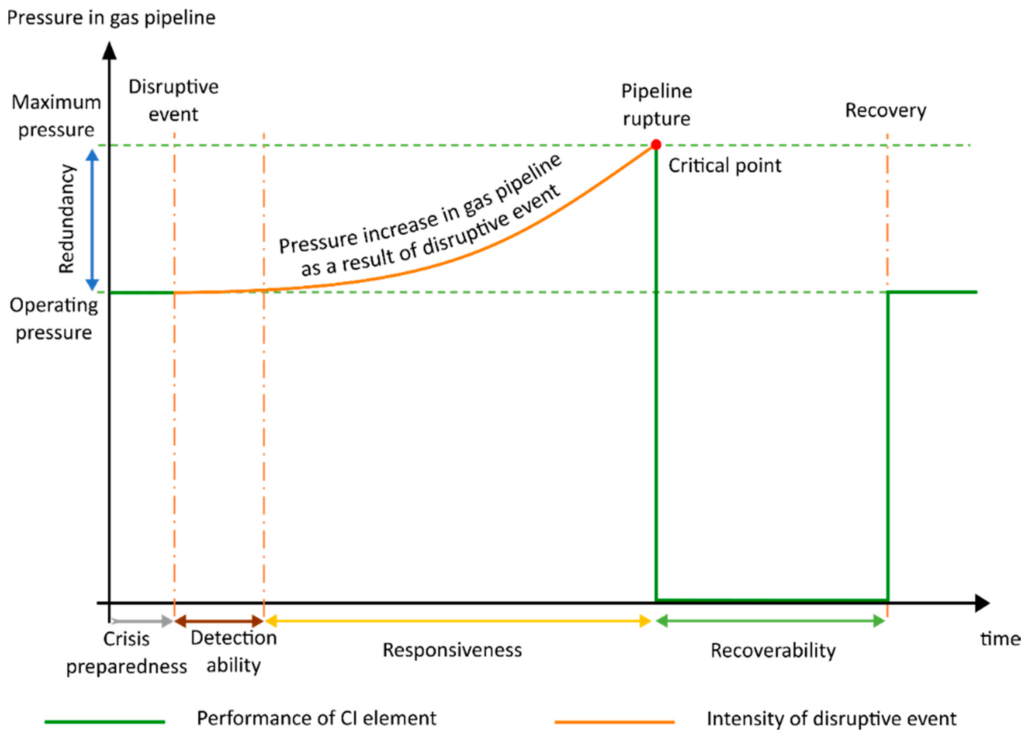 Systems 06 00021 g006