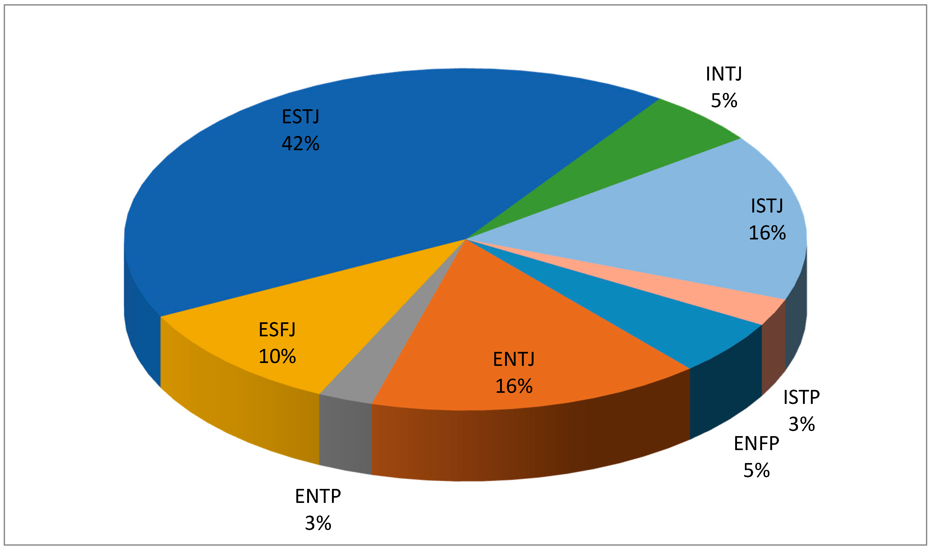 Systems 06 00029 g002