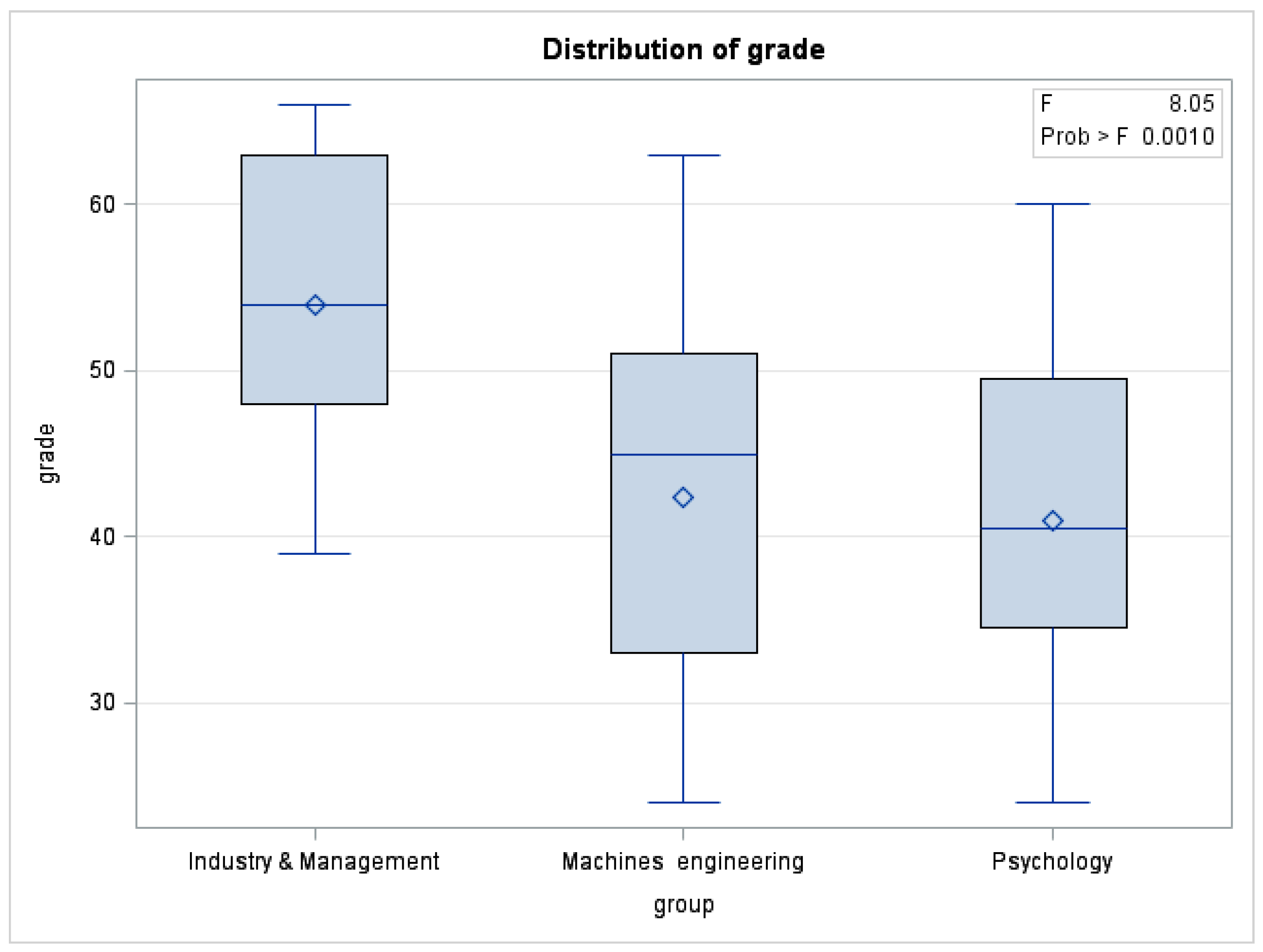 Systems 06 00029 g004