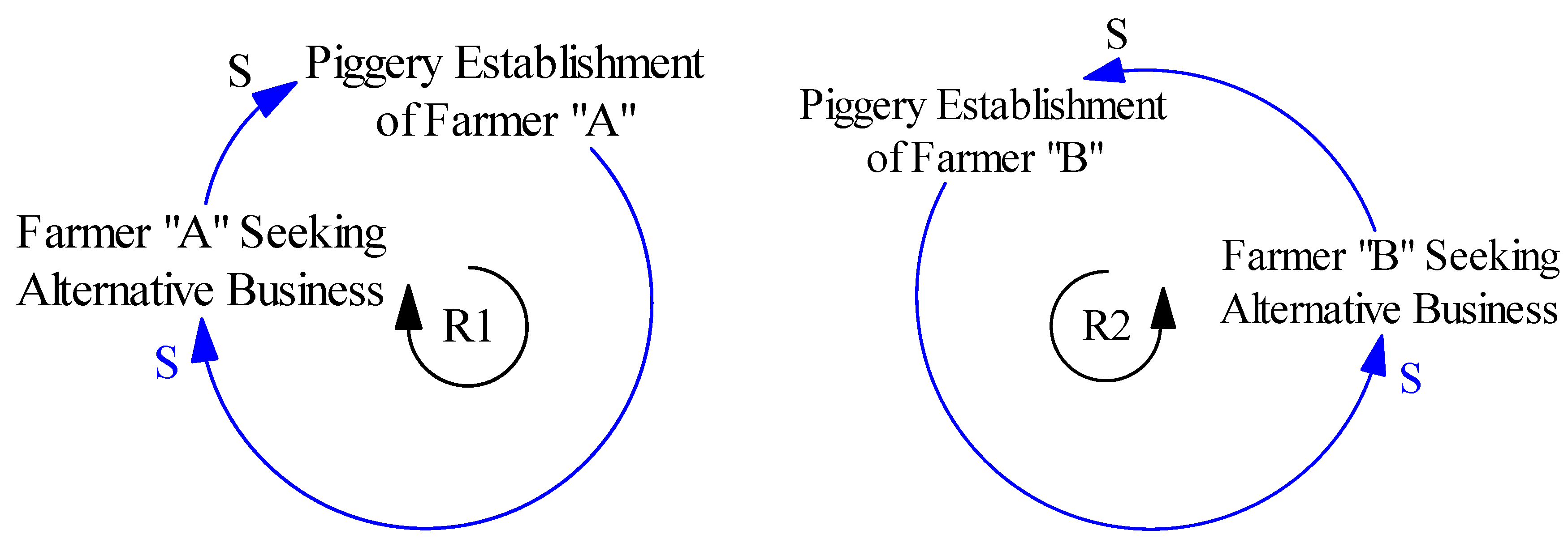 Systems 06 00035 g005