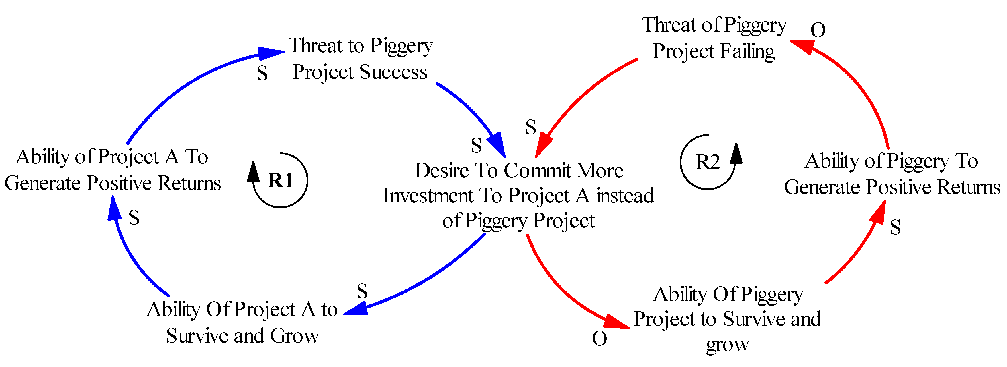 Systems 06 00035 g009