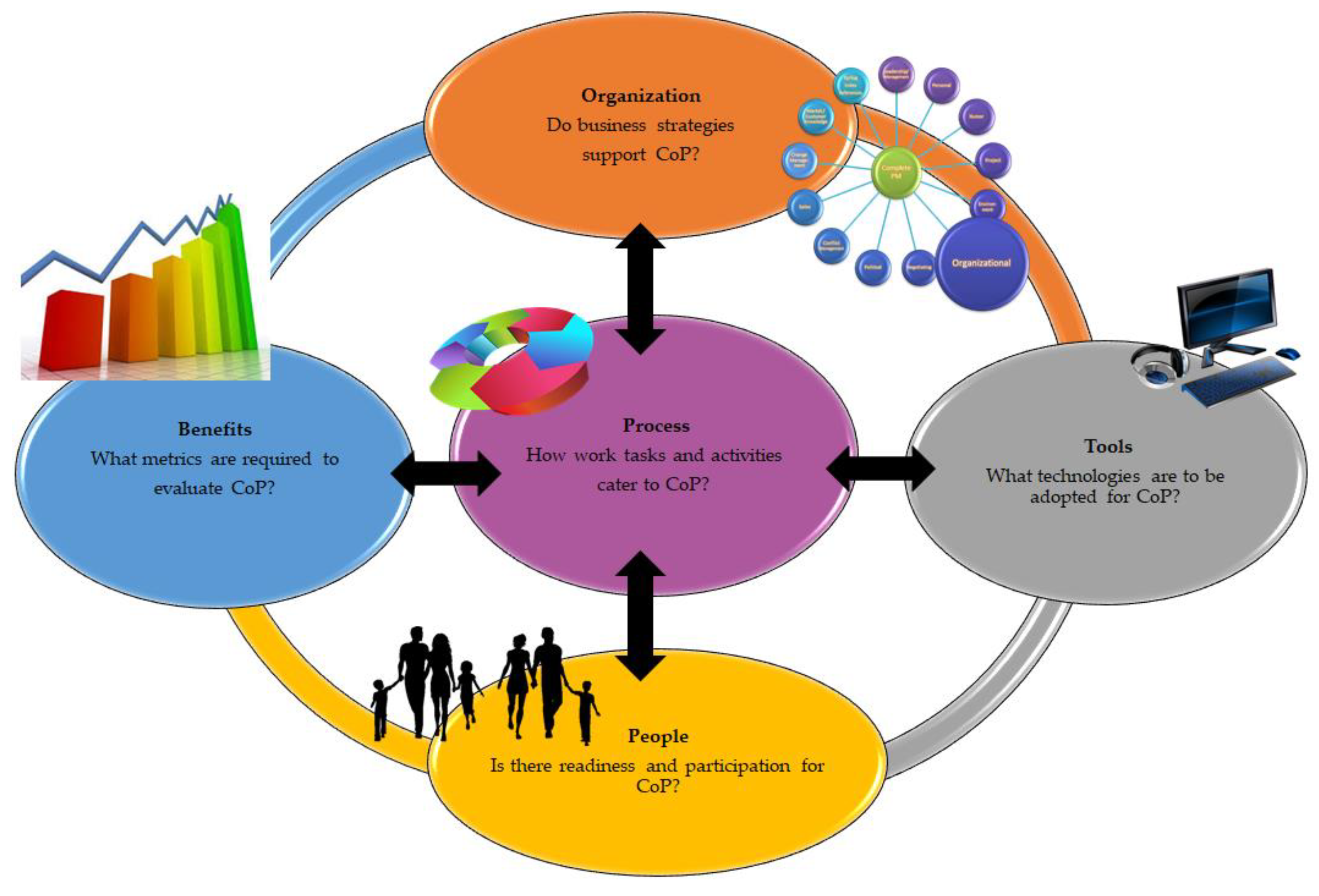 download Hack Your Reader’s Brain: Bring the power of brain chemistry to