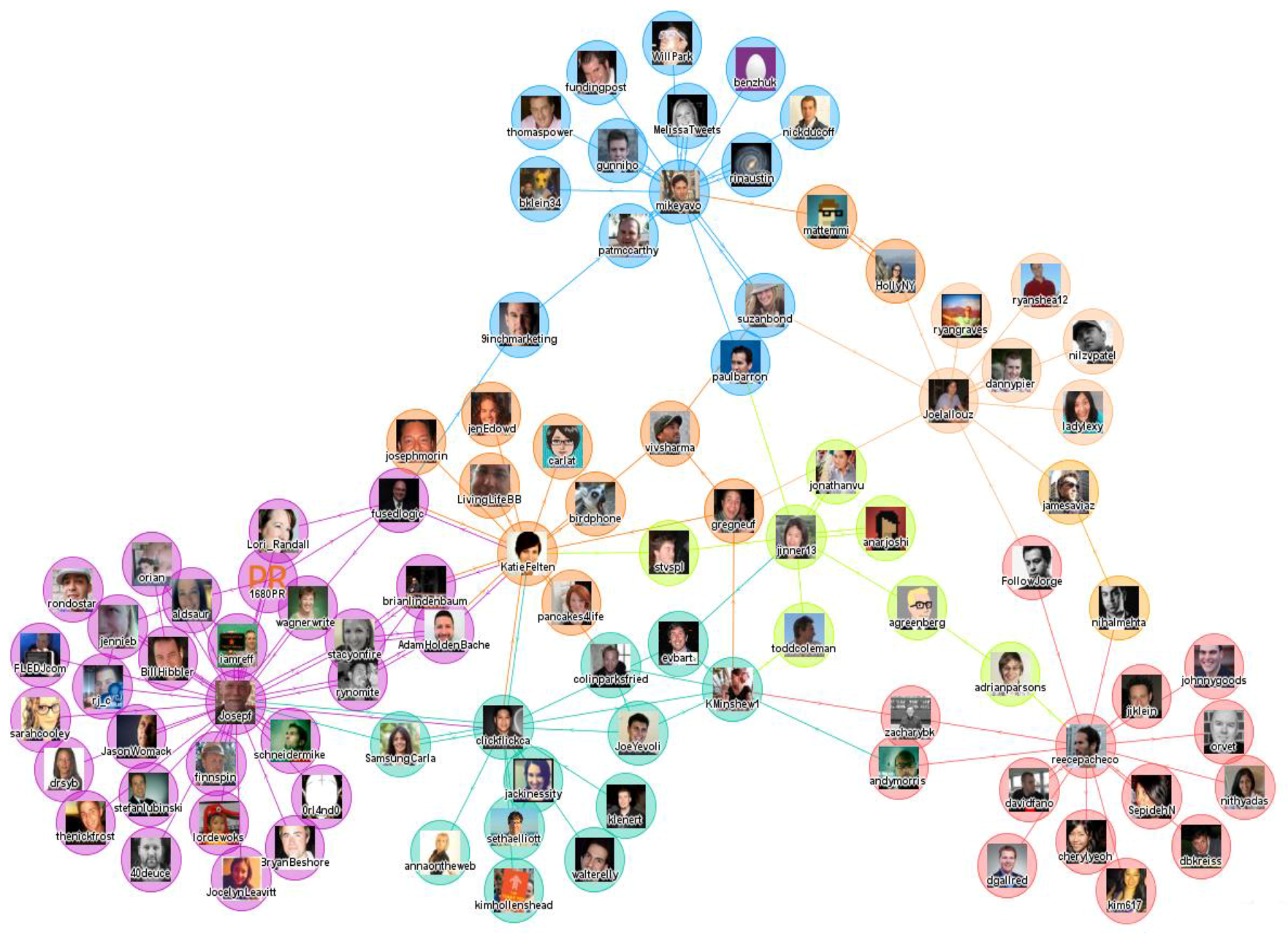 Systems 06 00036 g003 Systems 06 00036 g003