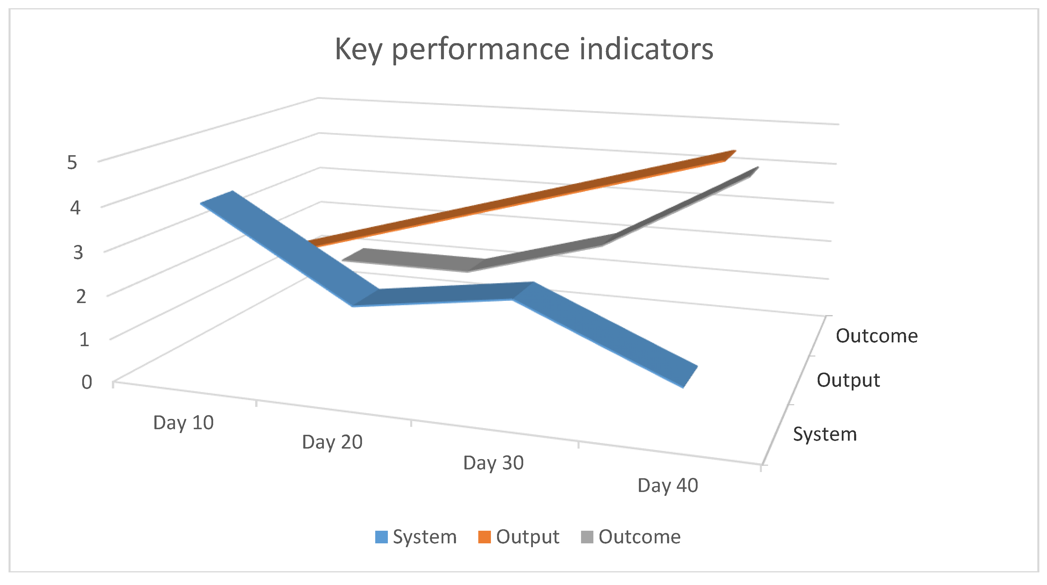 Systems 06 00036 g004 Systems 06 00036 g004