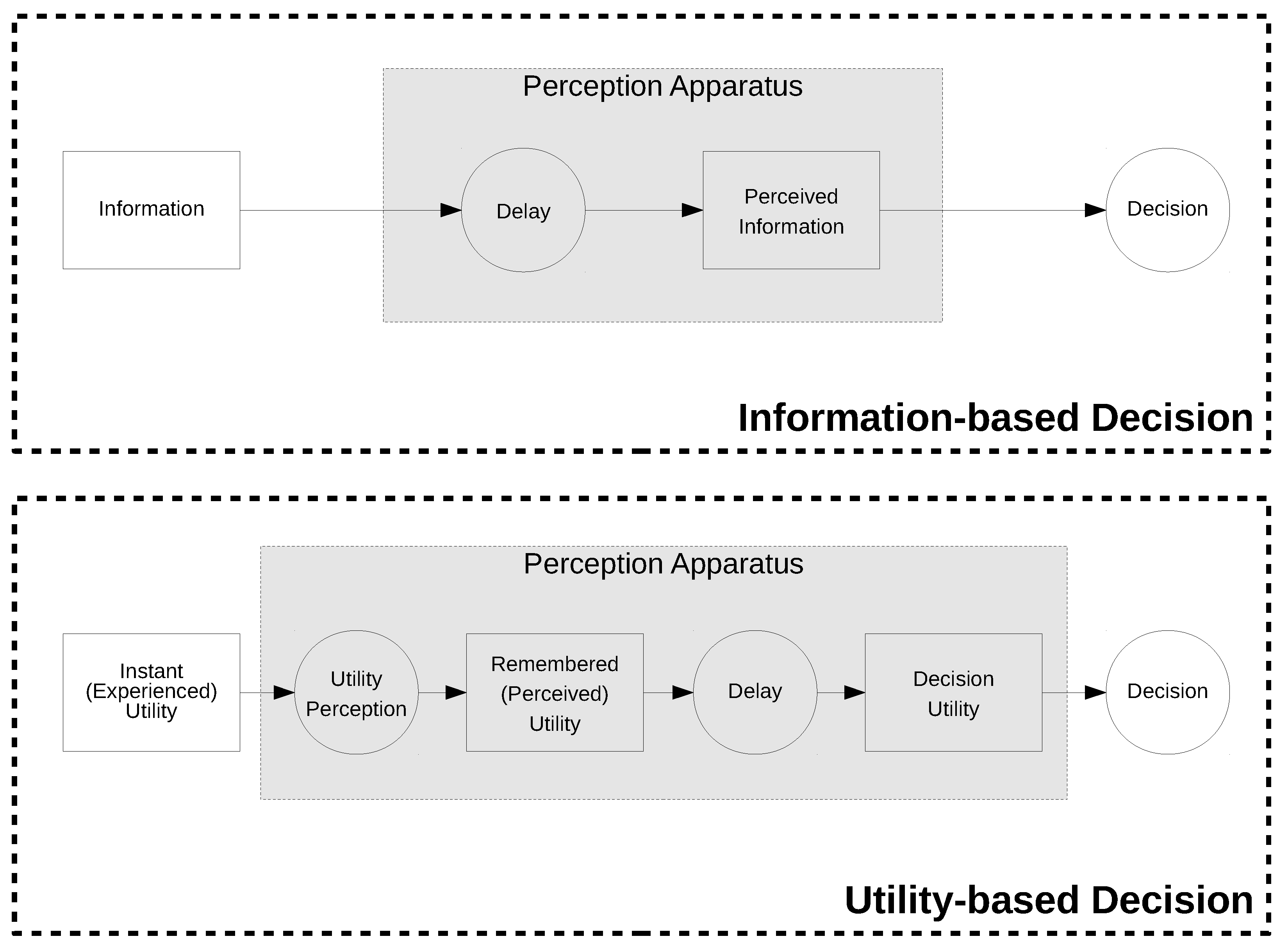 Systems 06 00037 g001 Systems 06 00037 g001