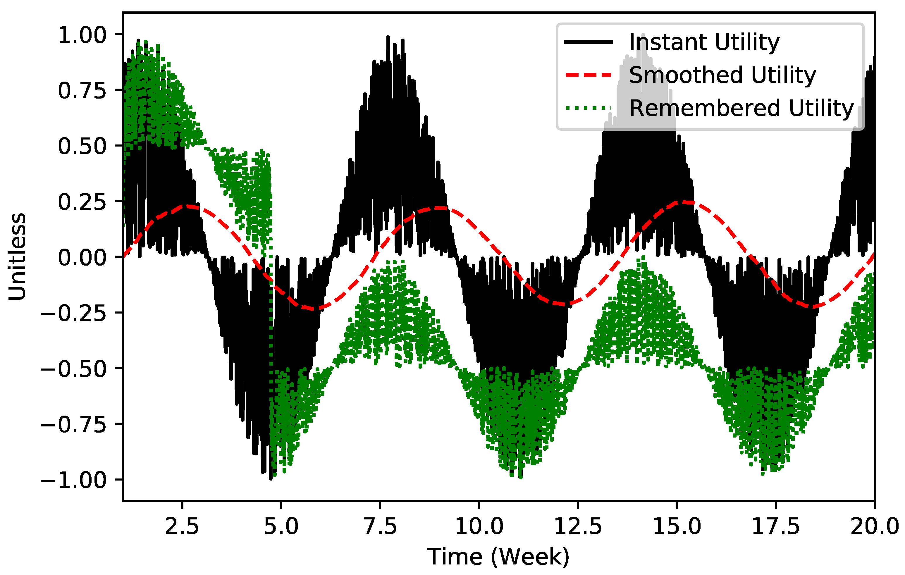 Systems 06 00037 g003 Systems 06 00037 g003