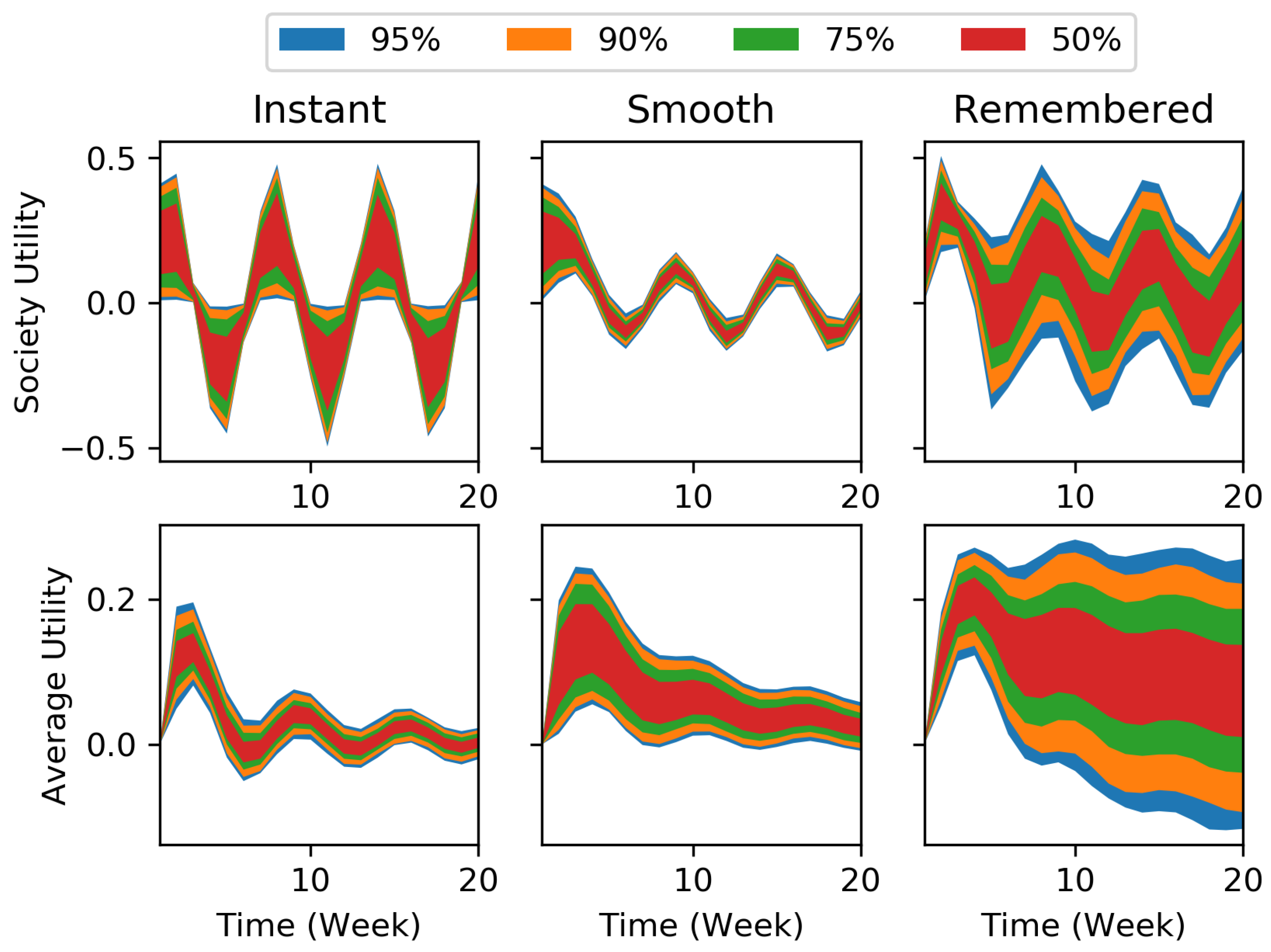 Systems 06 00037 g007 Systems 06 00037 g007