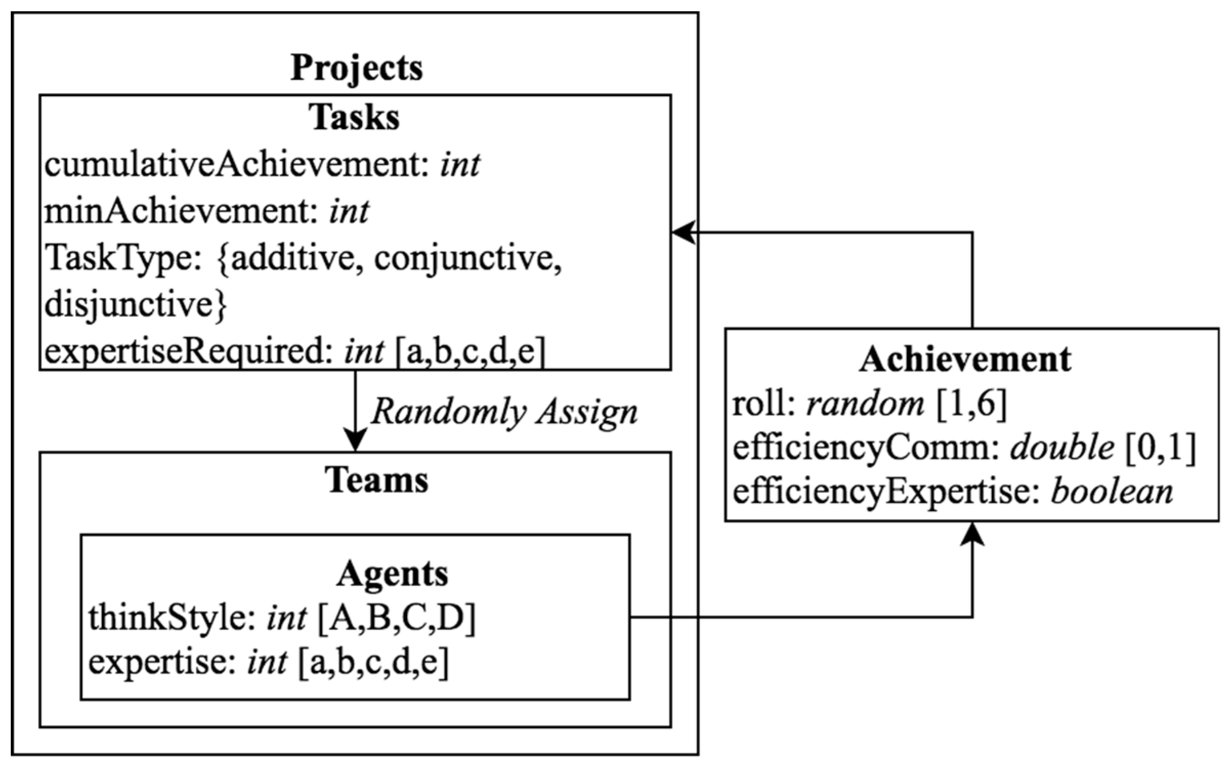 Systems 06 00039 g001