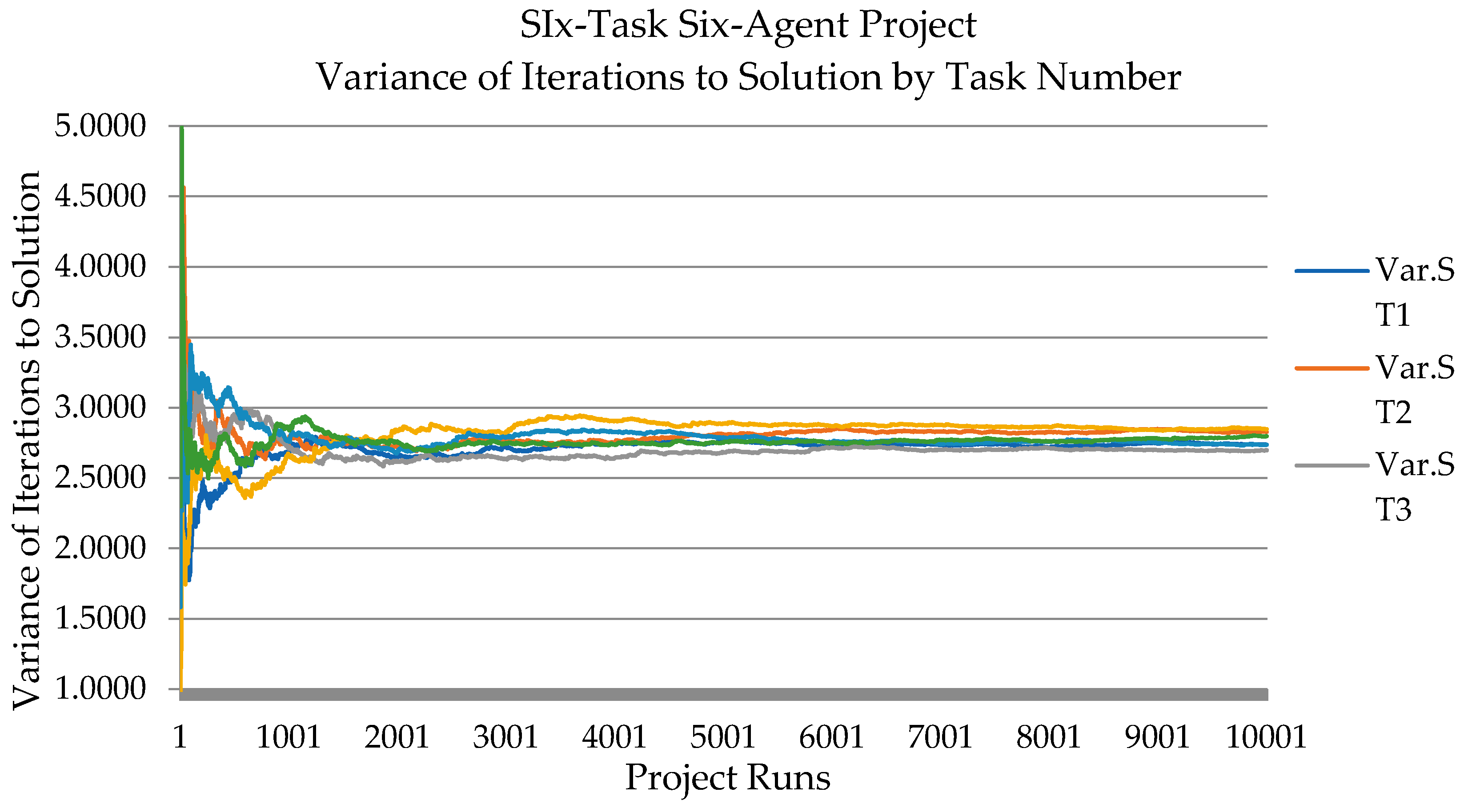 Systems 06 00039 g002