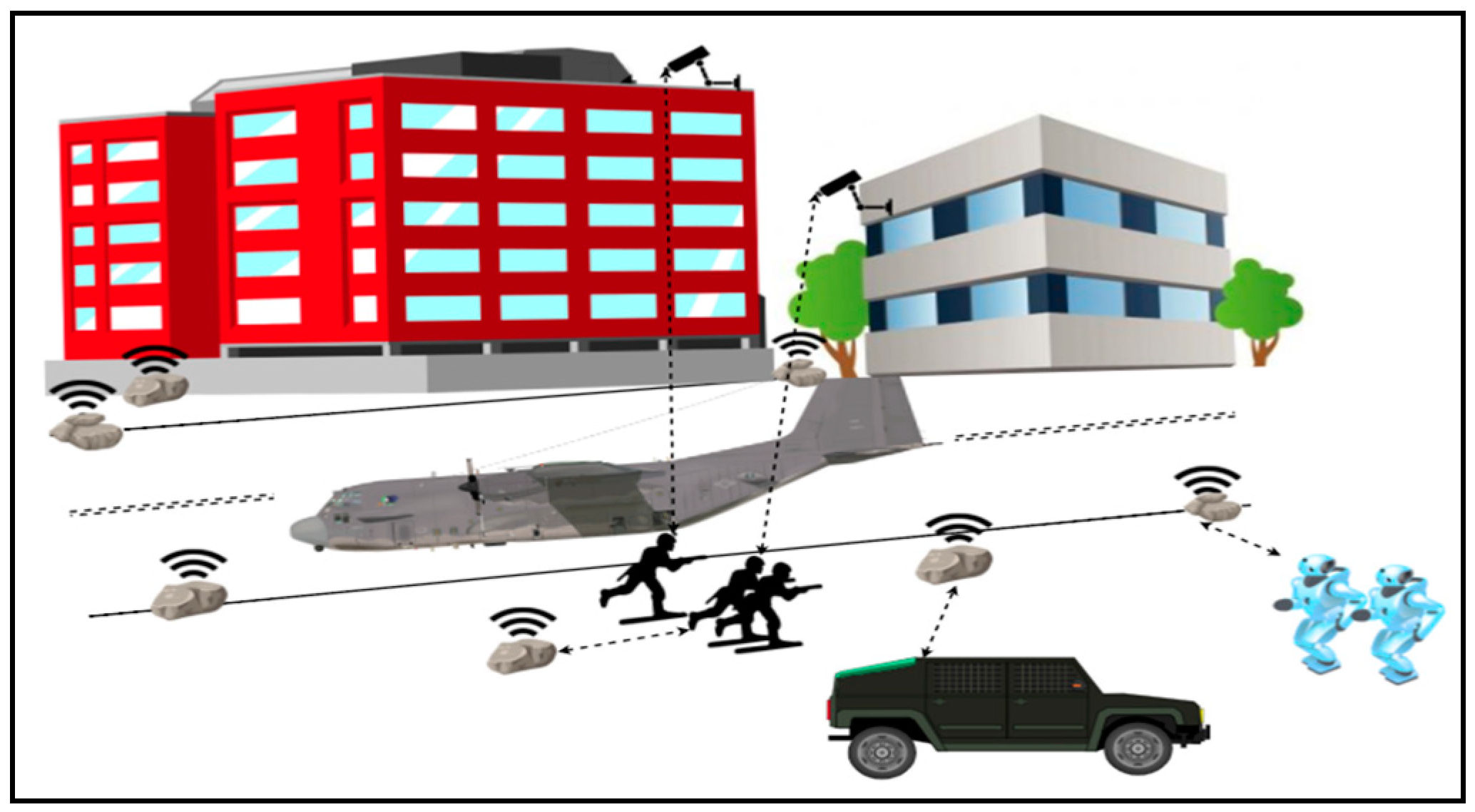 Systems 06 00044 g004