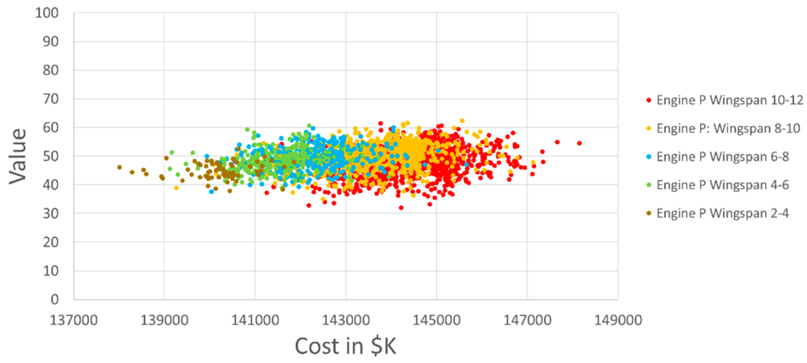 Systems 06 00045 g011 Systems 06 00045 g011