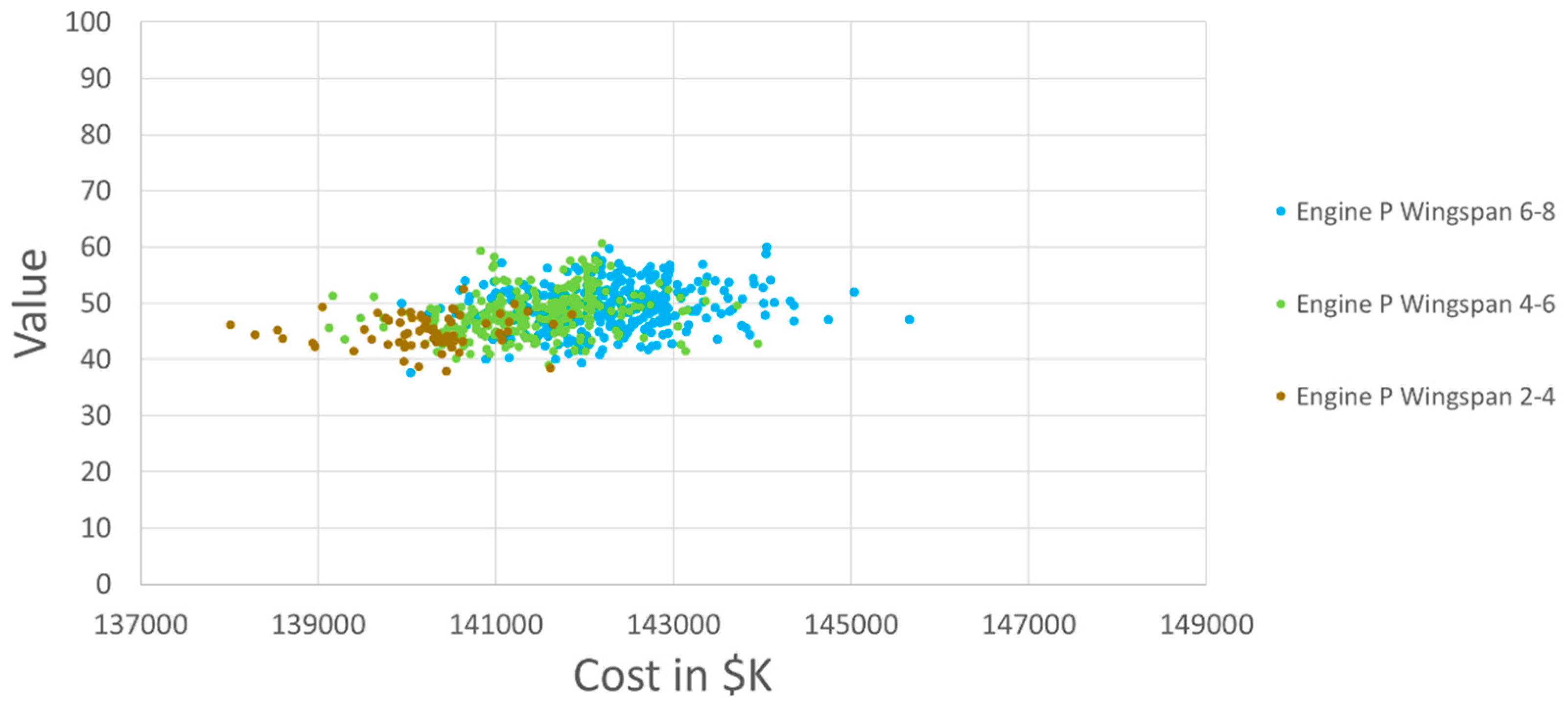Systems 06 00045 g012 Systems 06 00045 g012