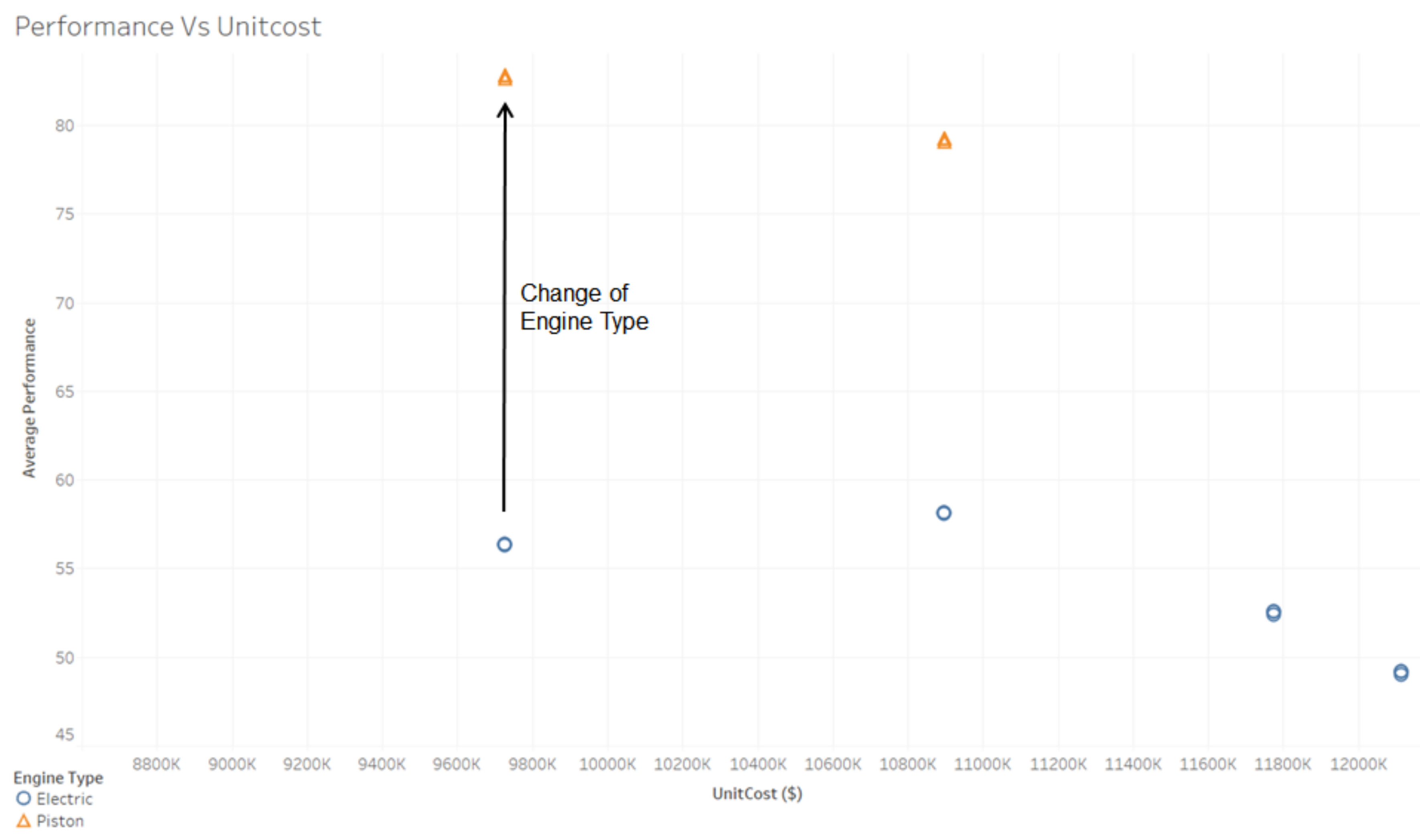 Systems 06 00046 g006 550