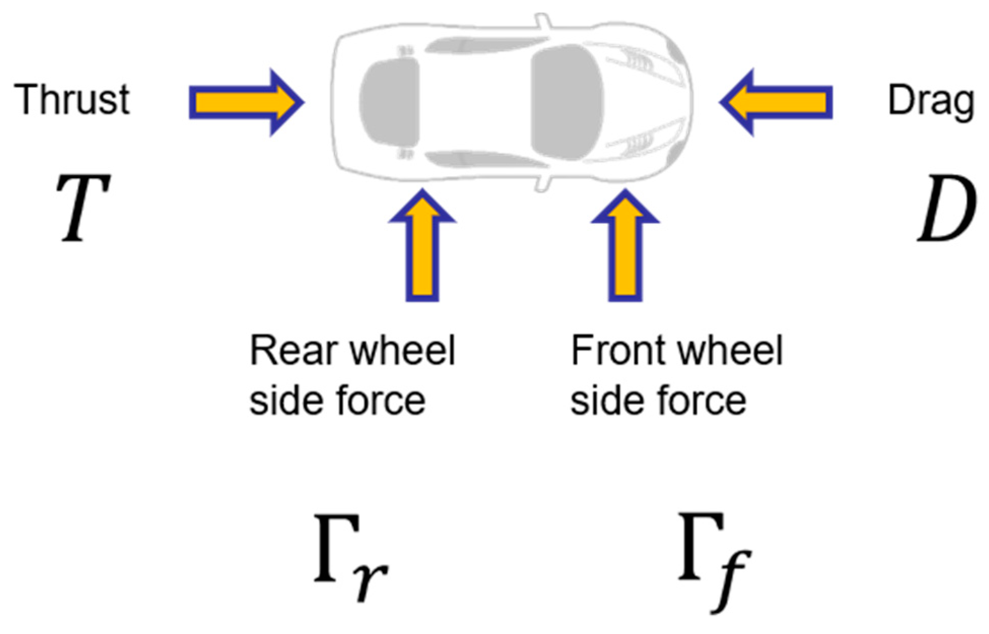 Systems 07 00001 g001