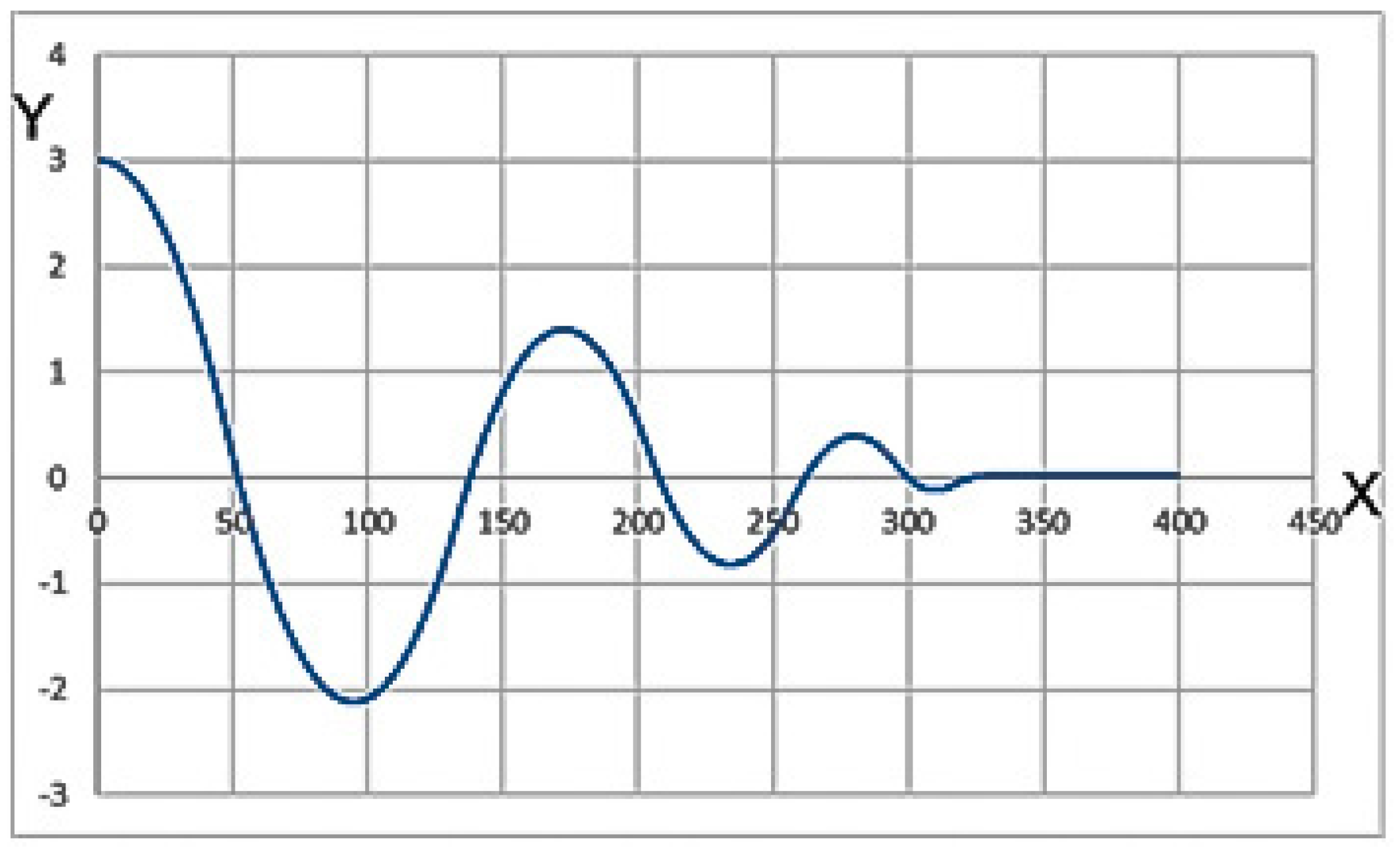 Systems 07 00001 g008