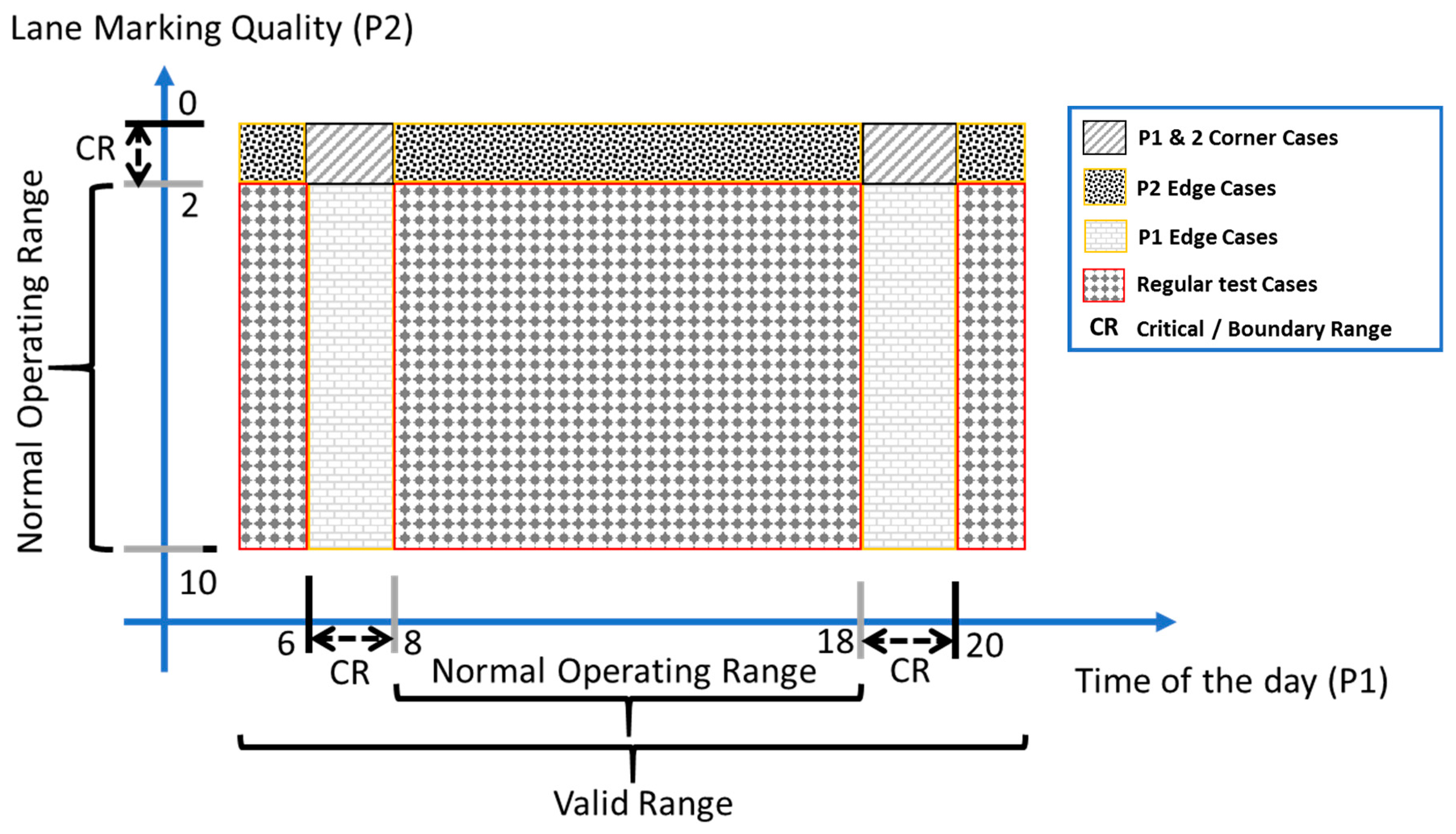 Systems 07 00001 g015