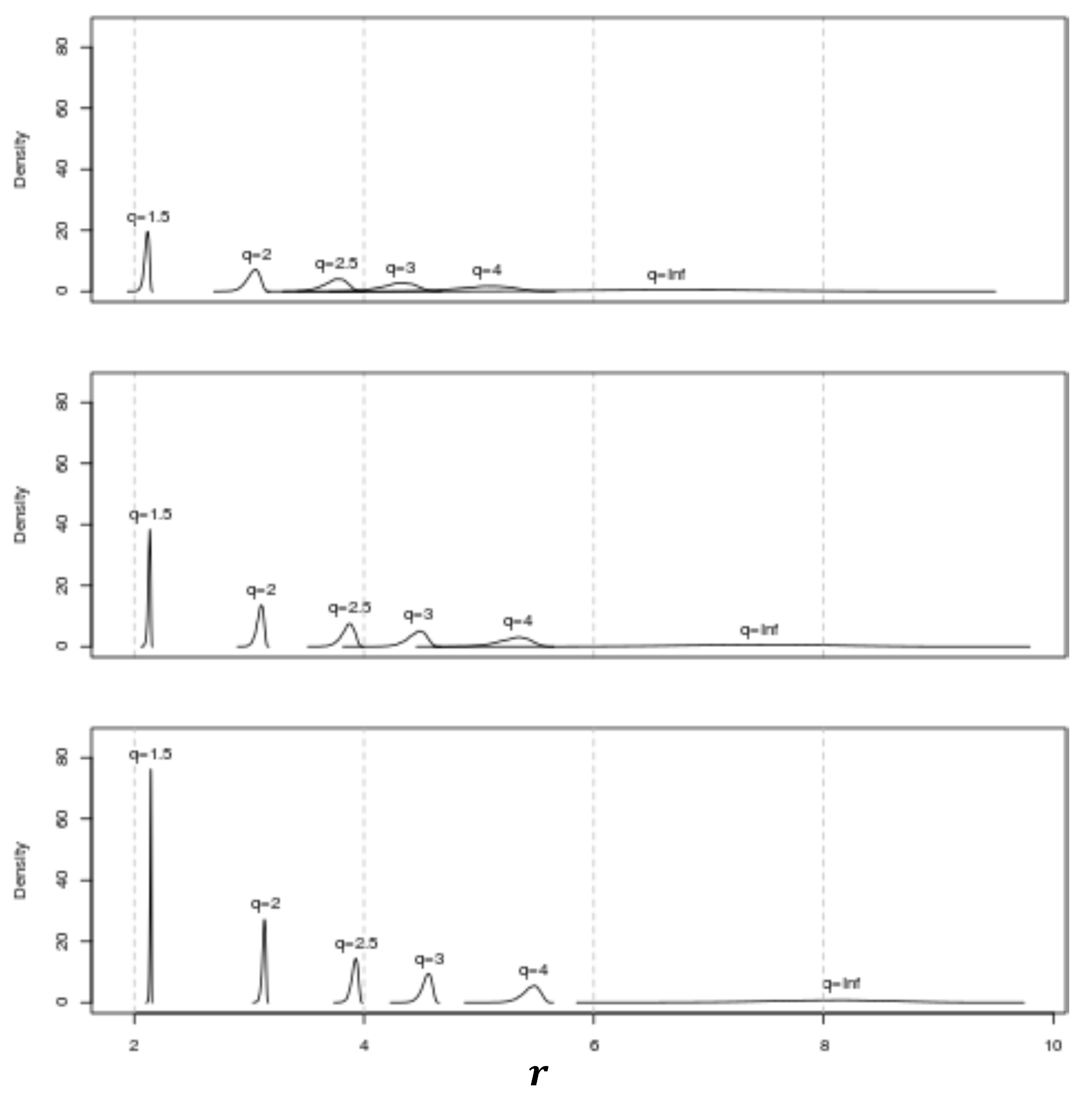Systems 07 00006 g003
