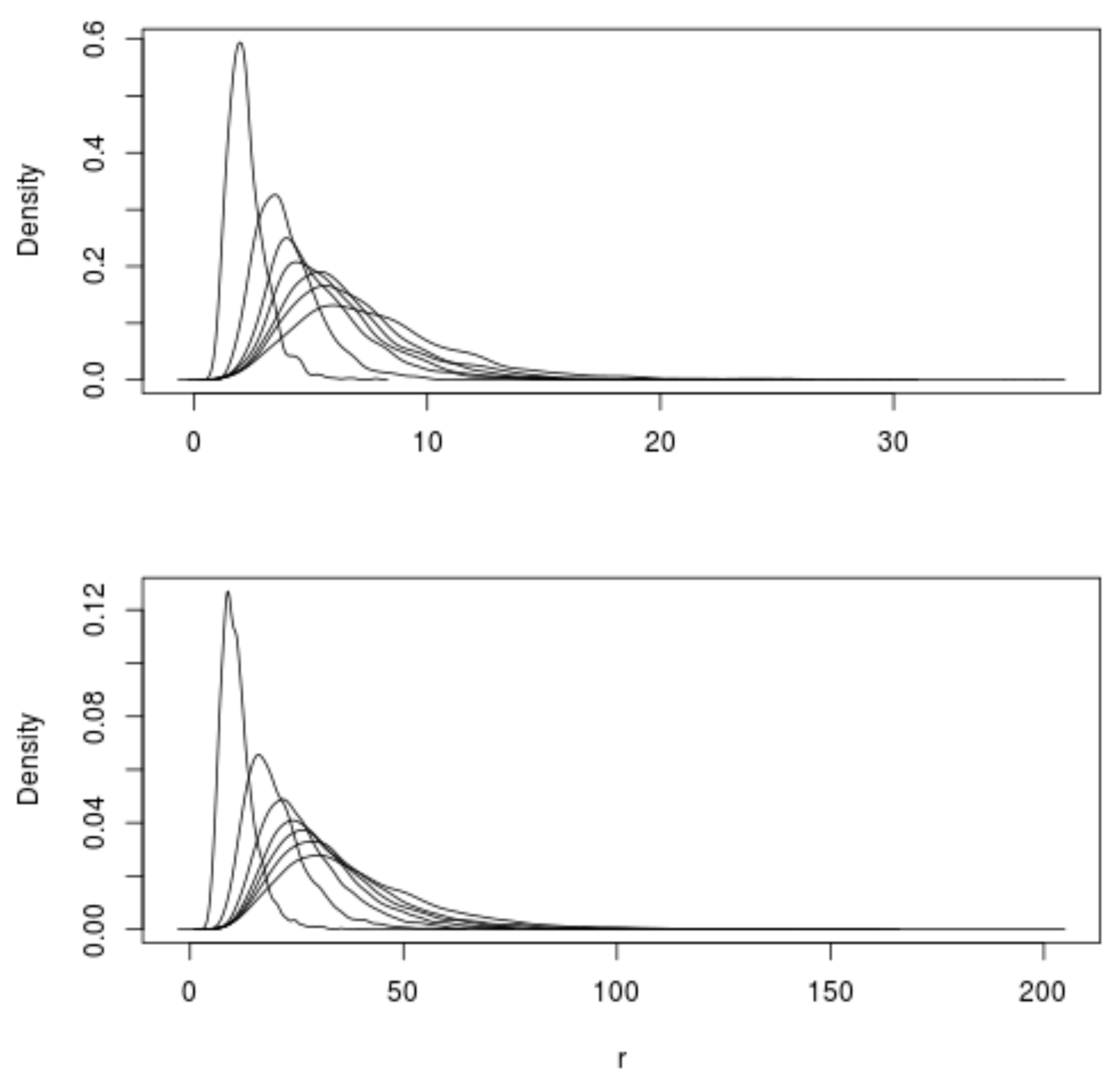 Systems 07 00006 g005