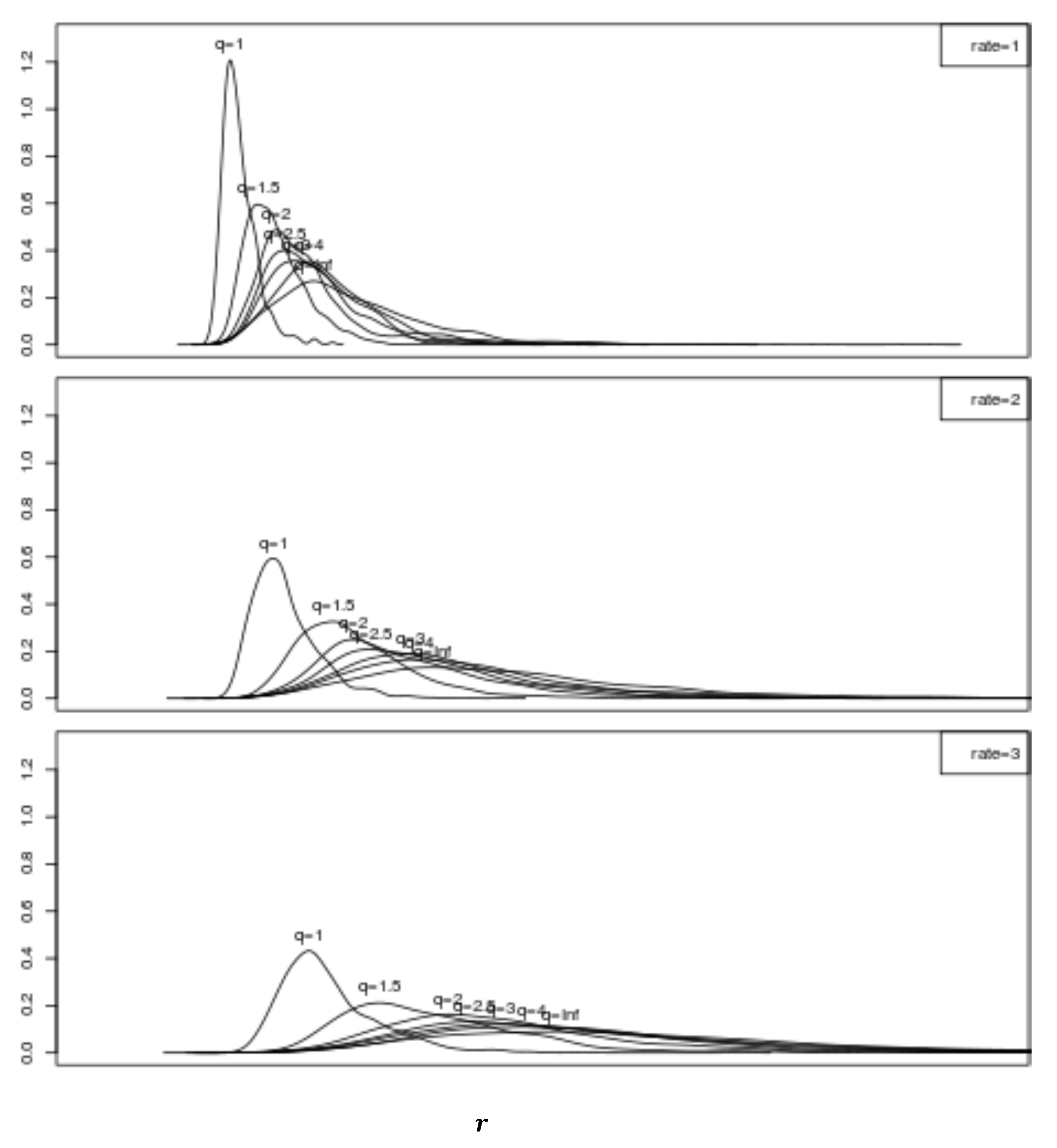 Systems 07 00006 g006