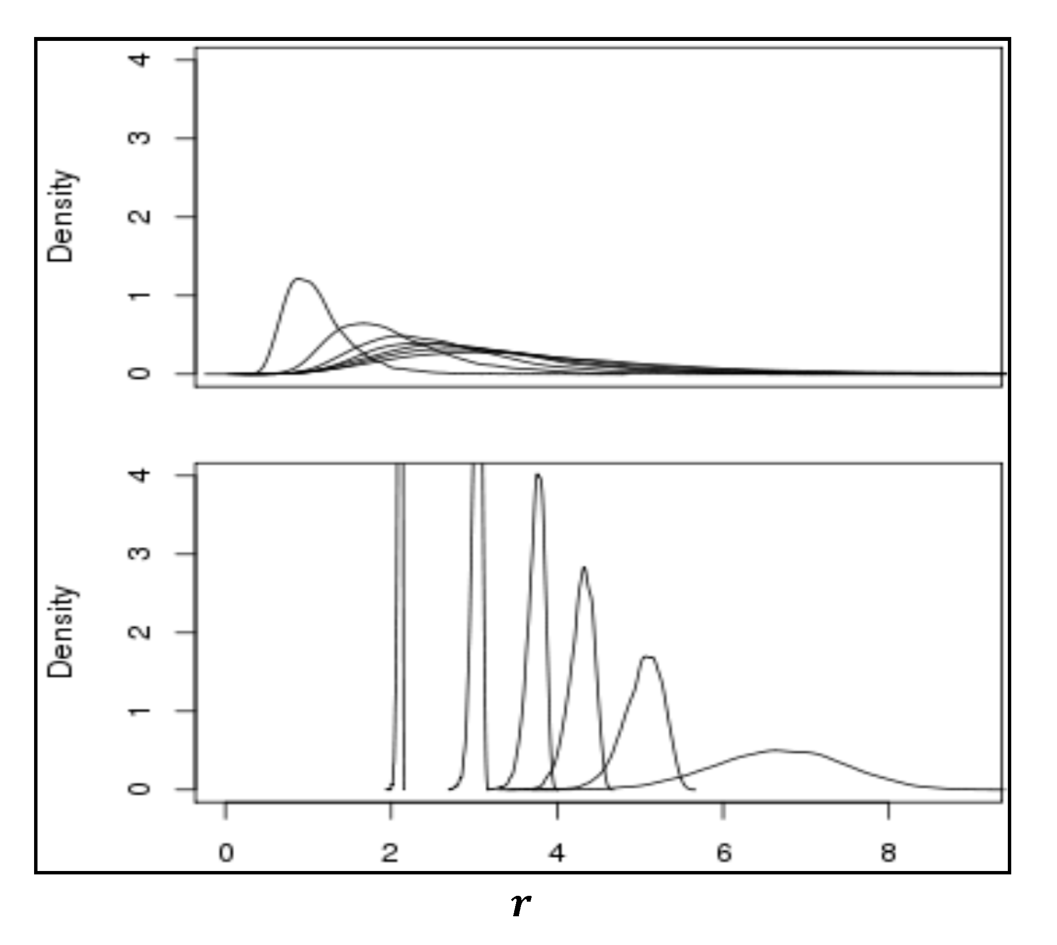 Systems 07 00006 g007