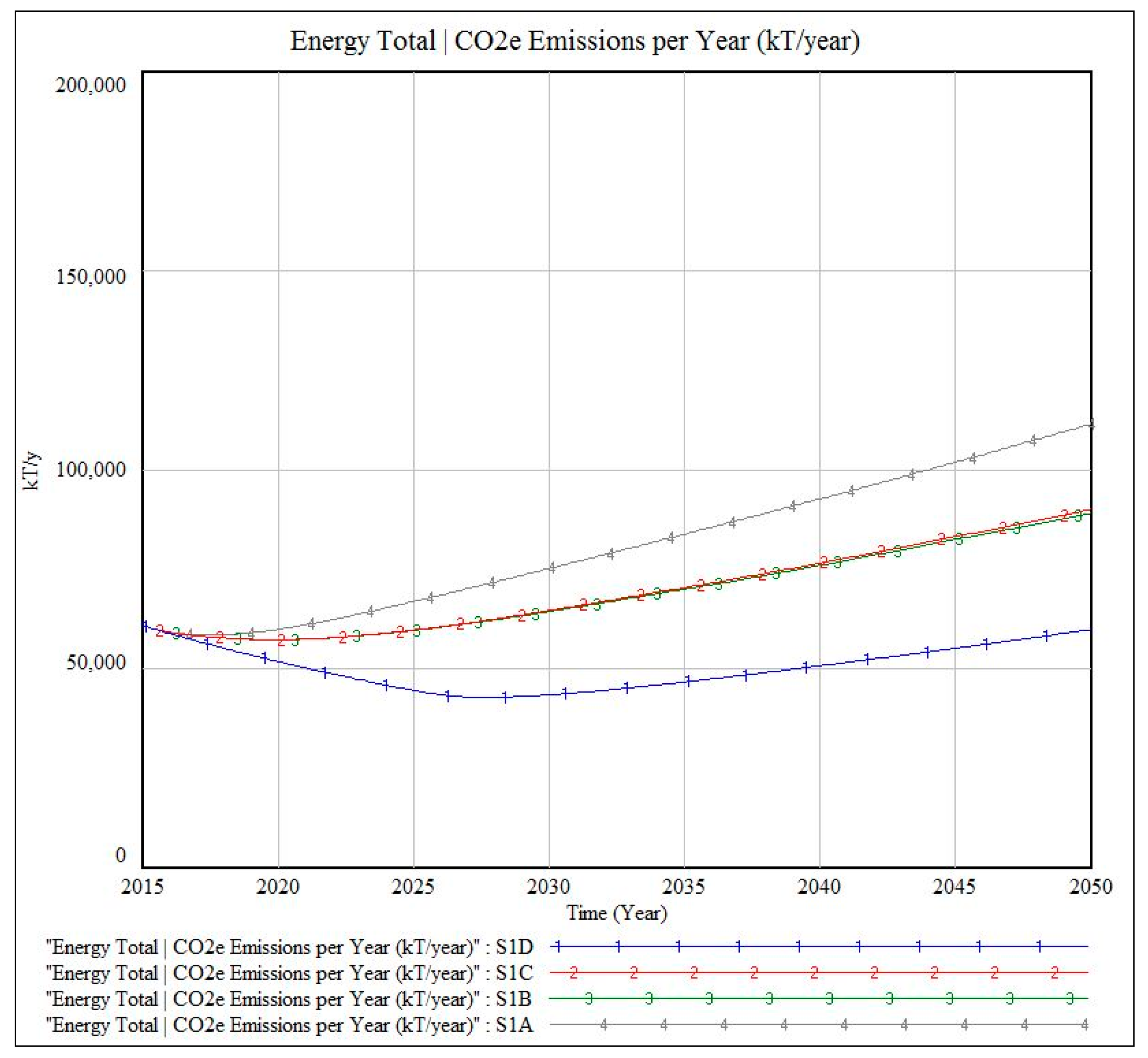 Systems 07 00014 g014 550