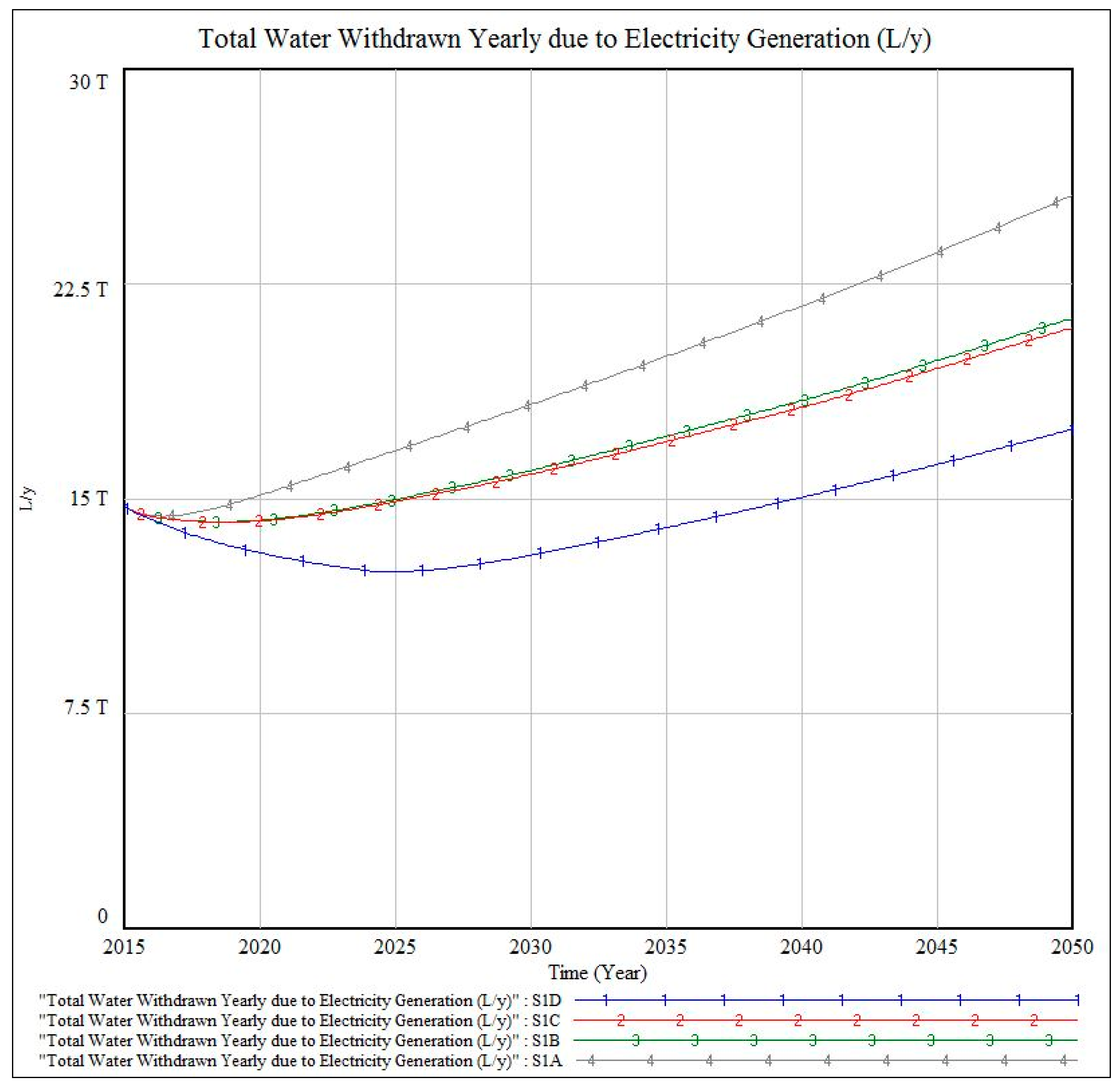 Systems 07 00014 g015 550