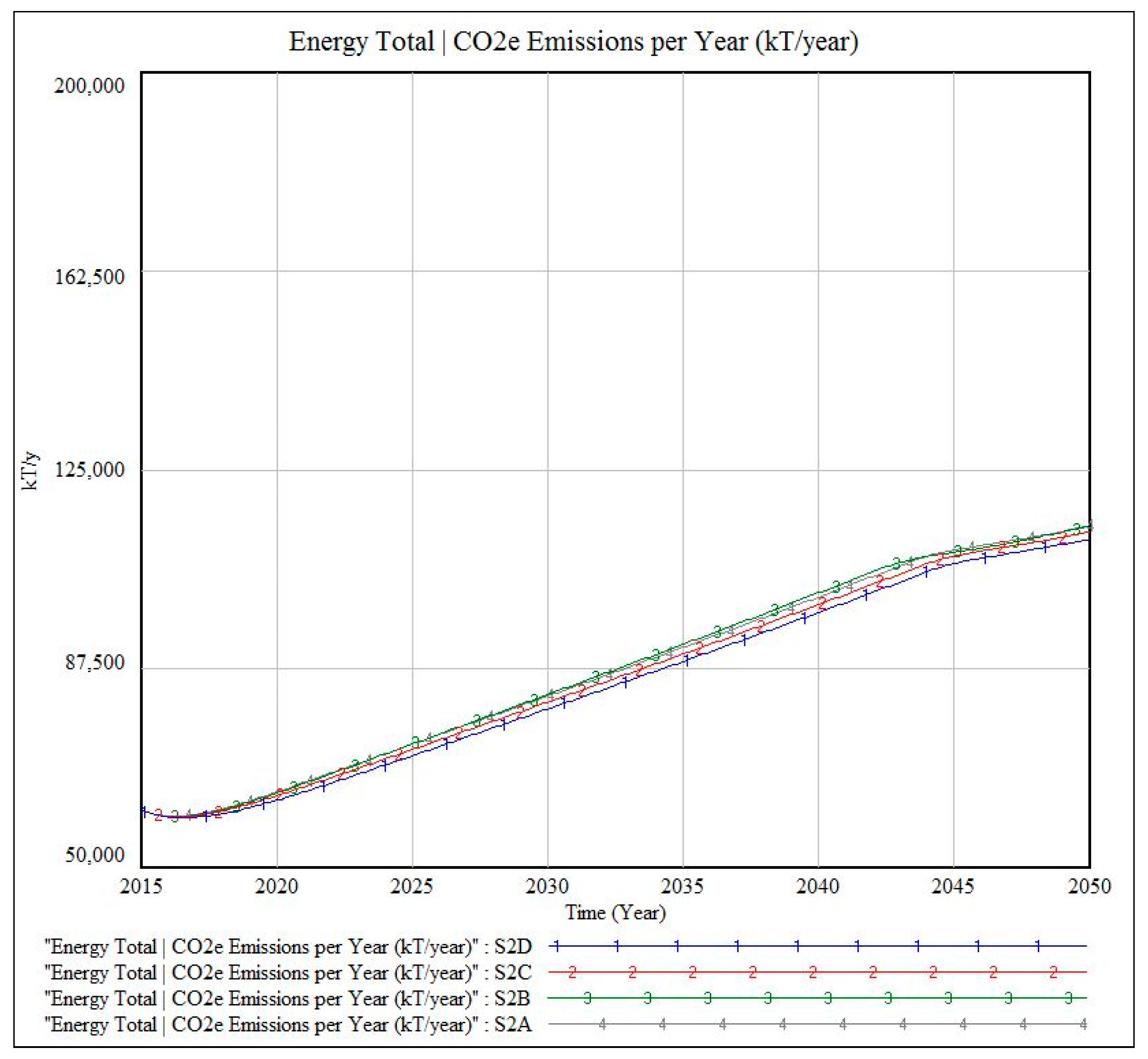 Systems 07 00014 g019 550