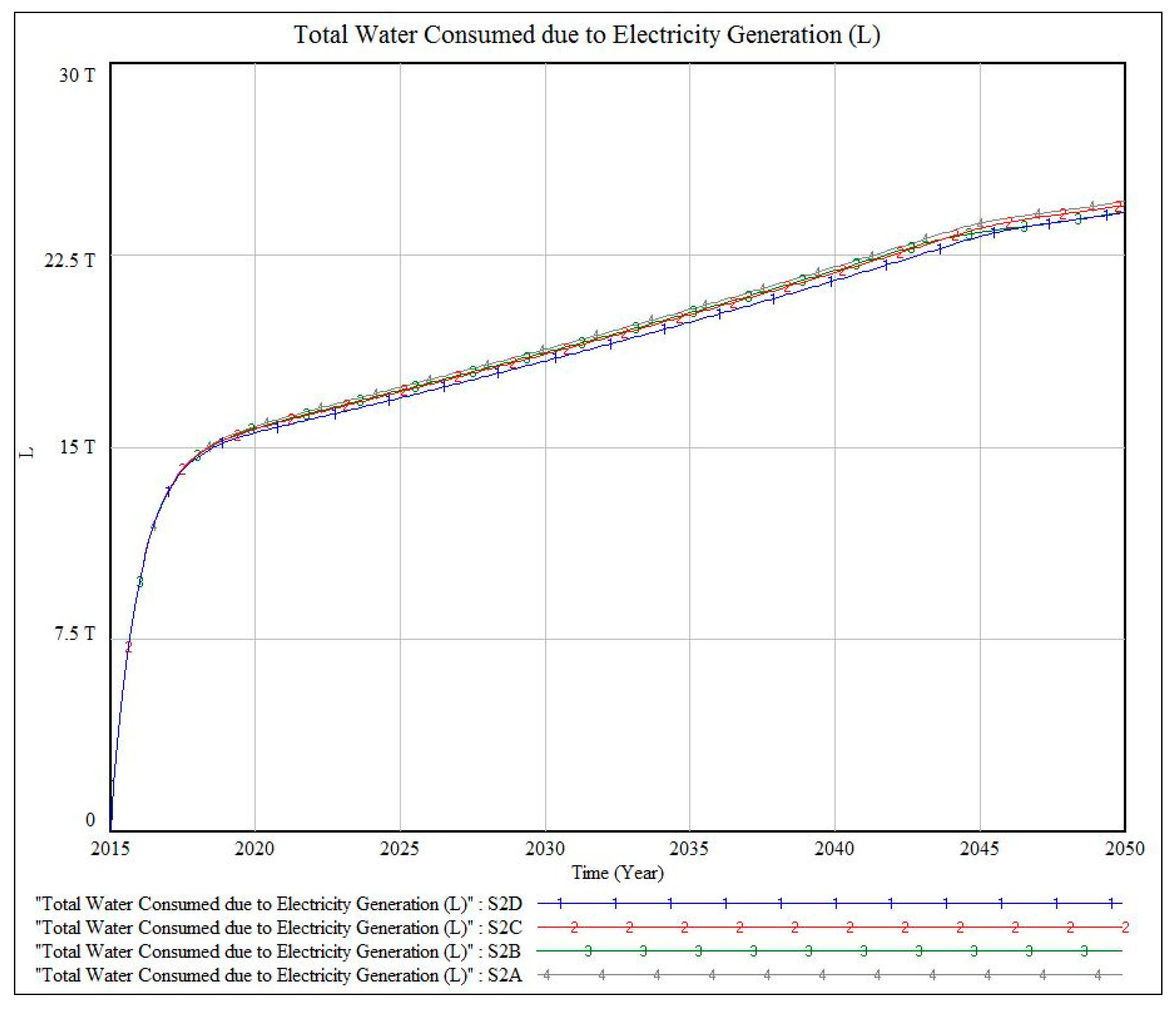 Systems 07 00014 g021 550