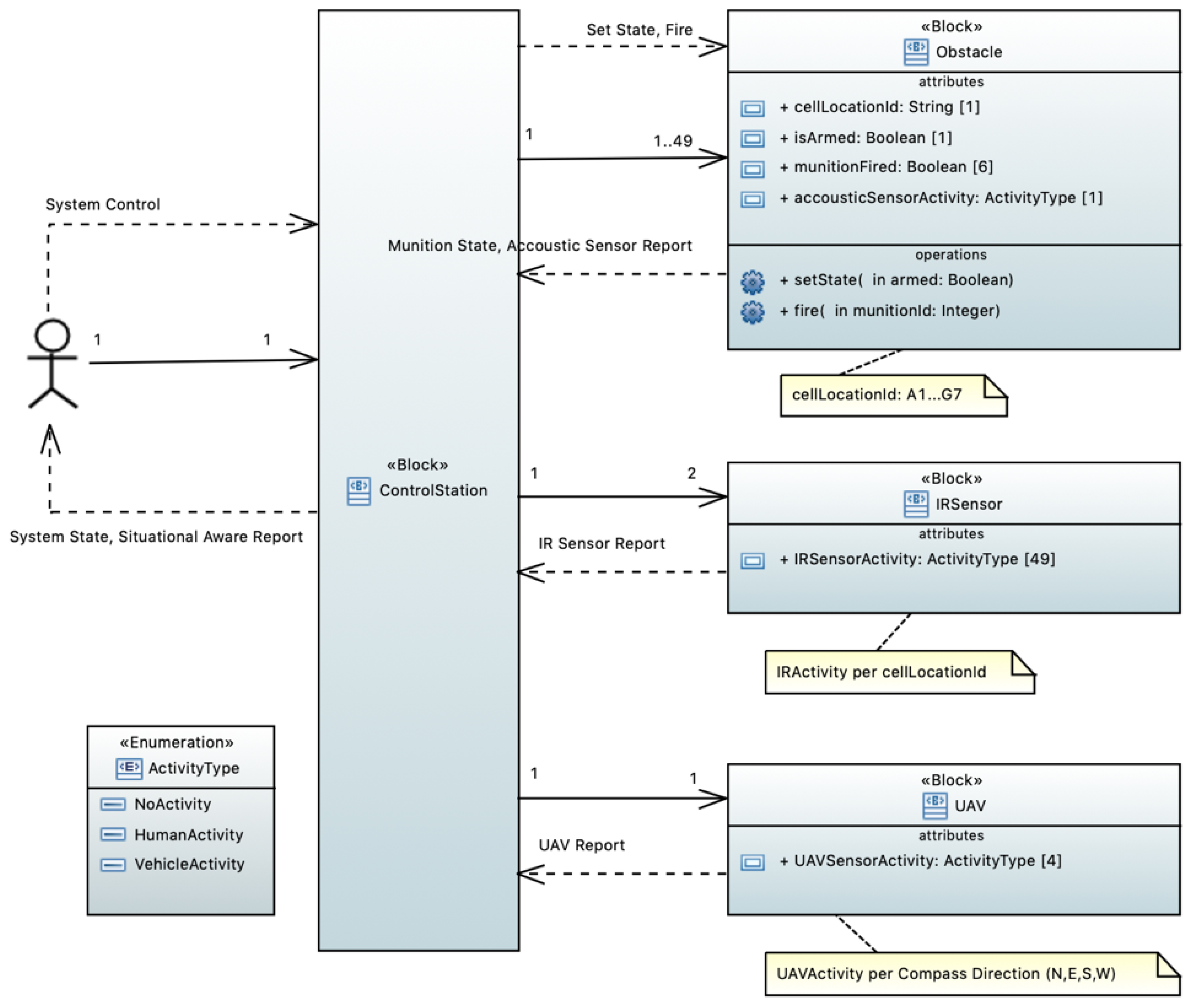 Systems 07 00021 g004 550