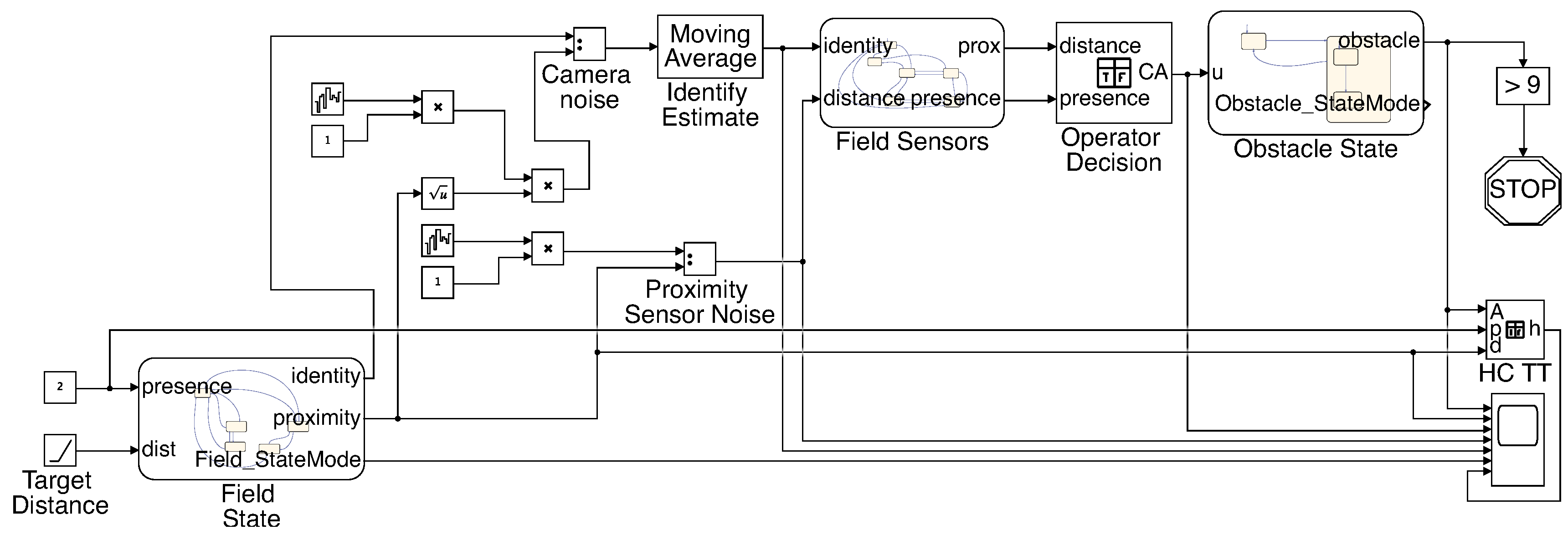 Systems 07 00021 g007 550