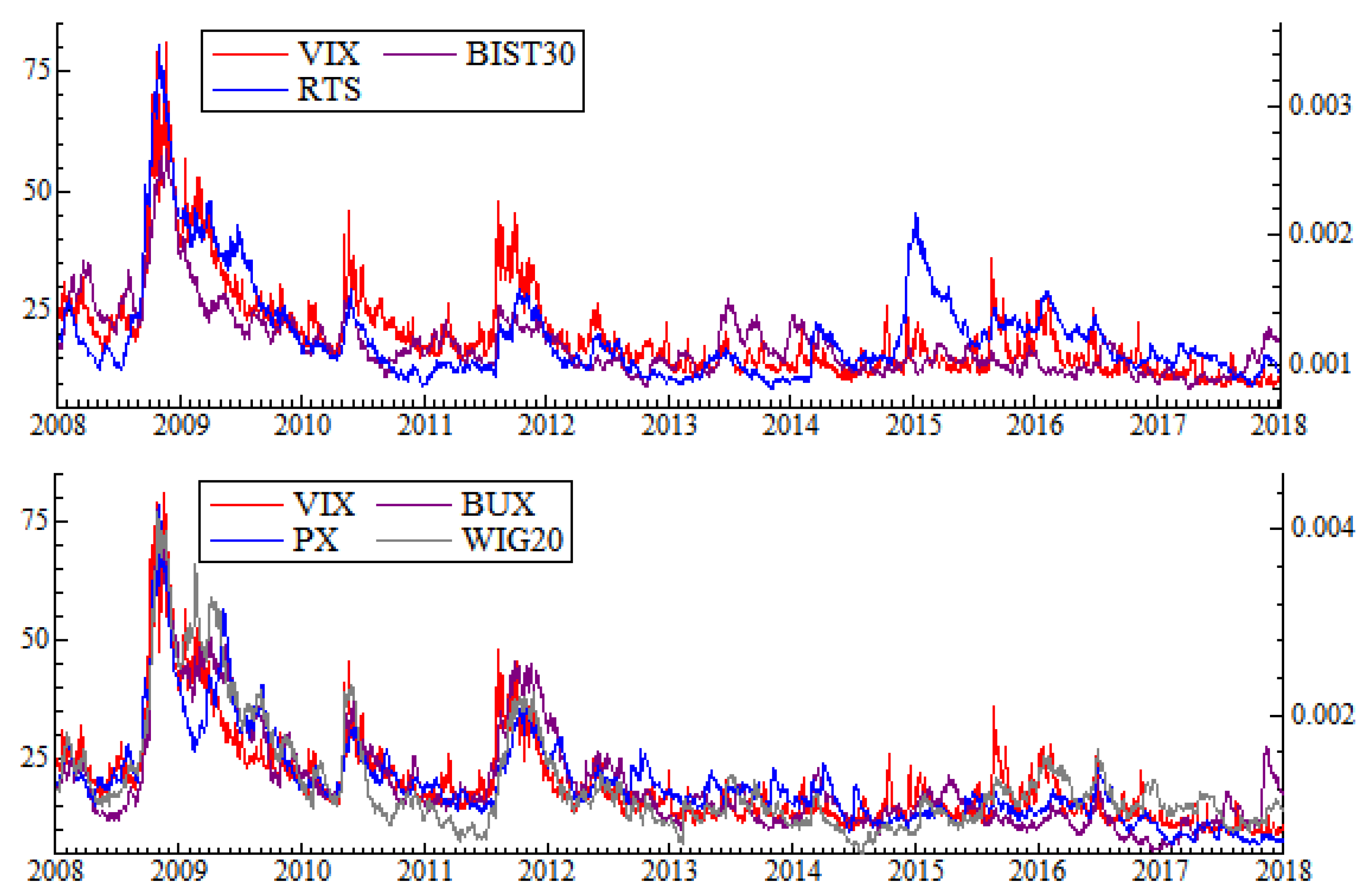 Systems 07 00024 g002 550