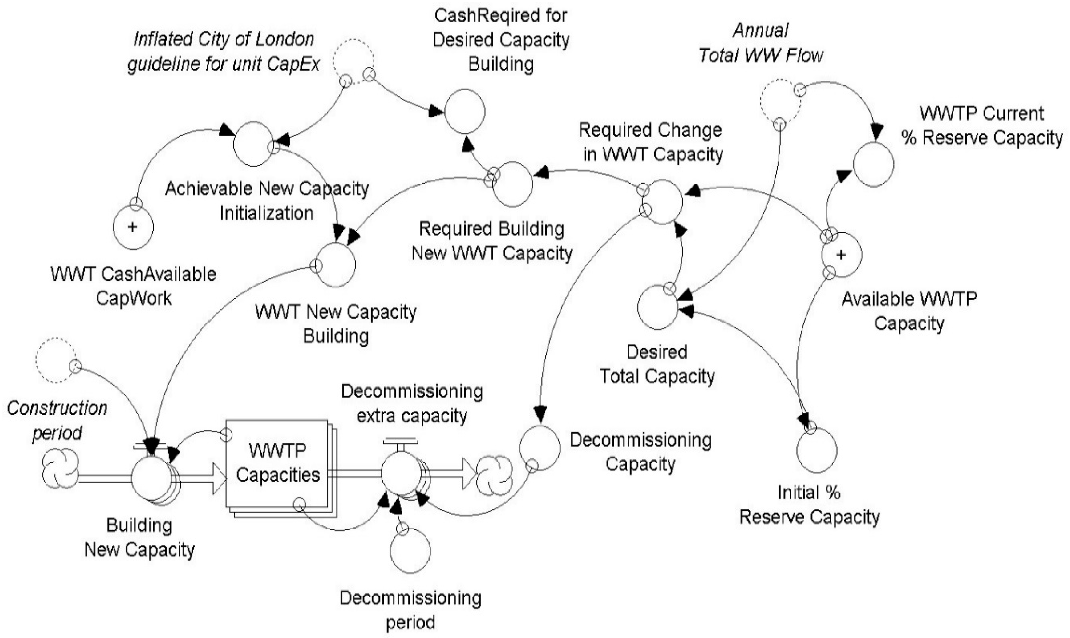 Systems 07 00026 g009