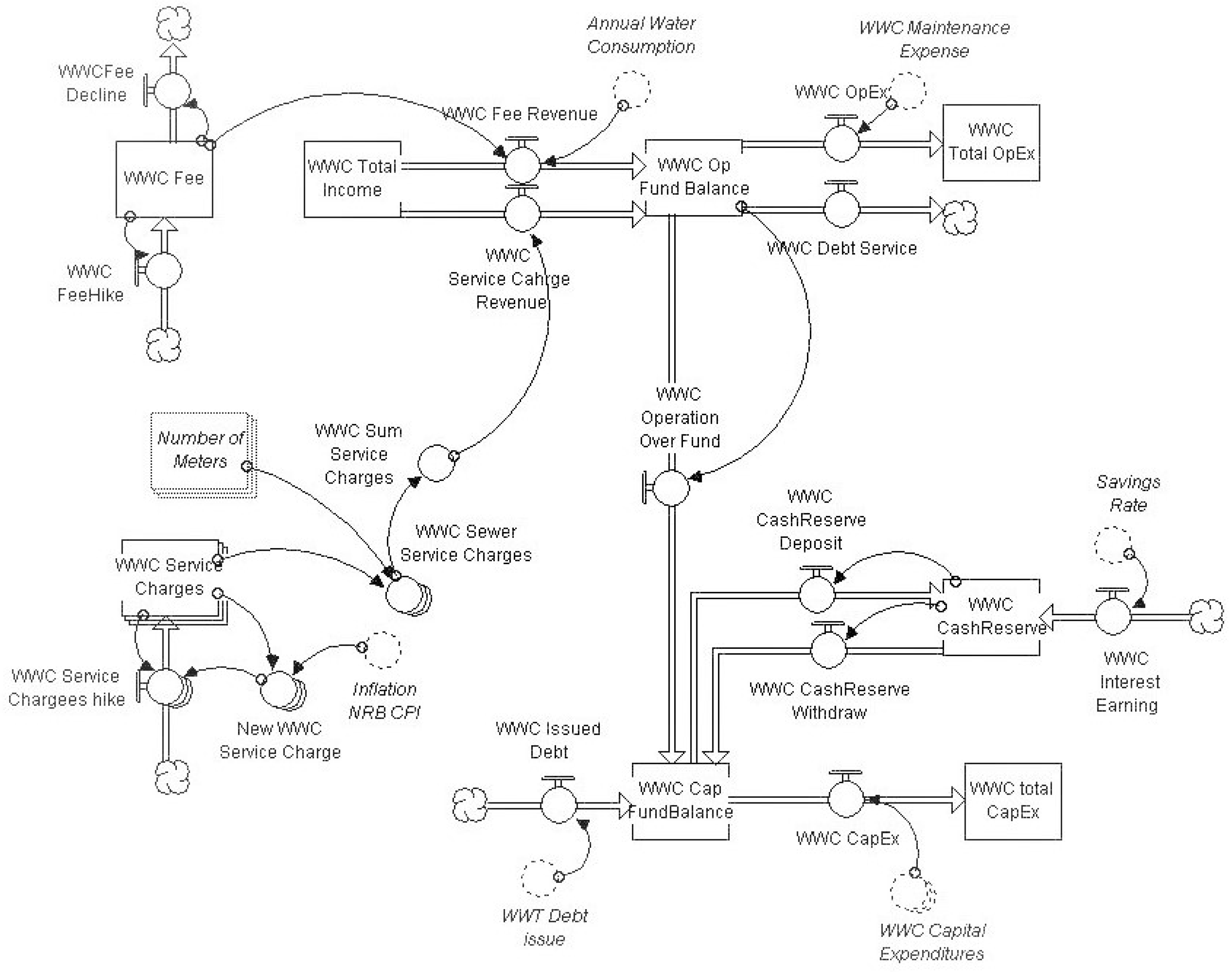 Systems 07 00026 g010