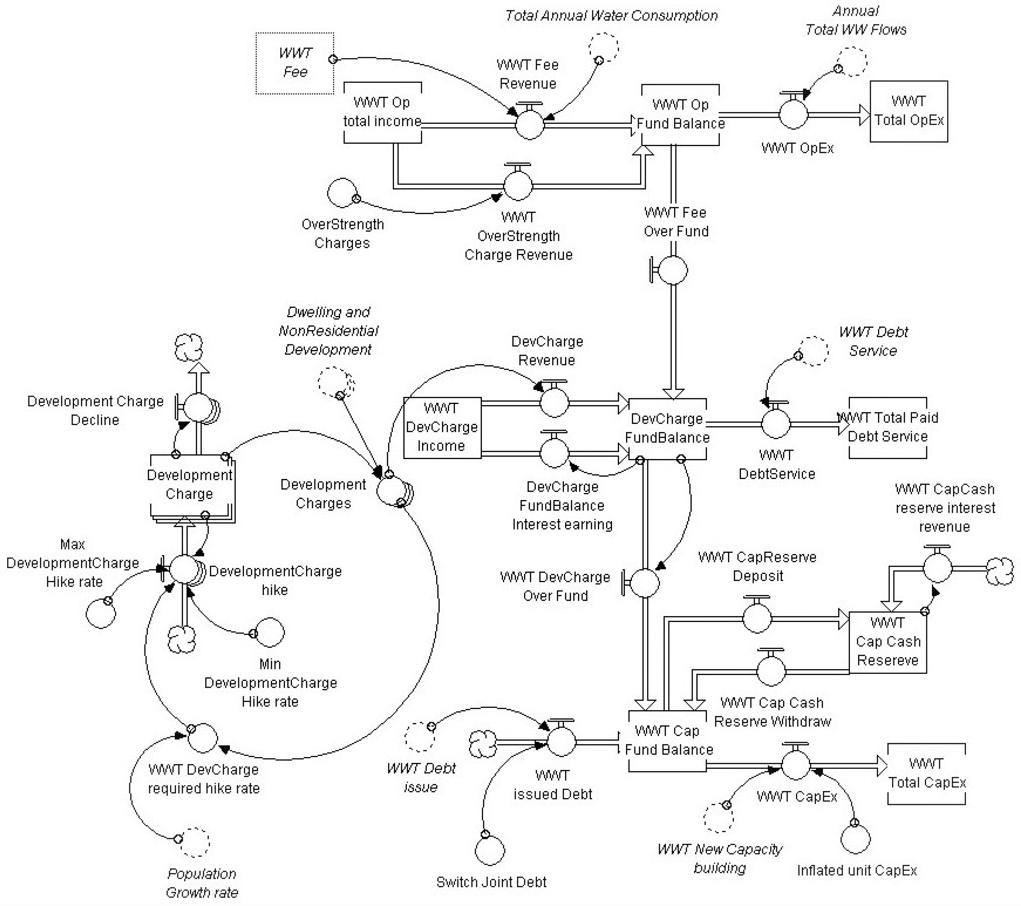 Systems 07 00026 g011