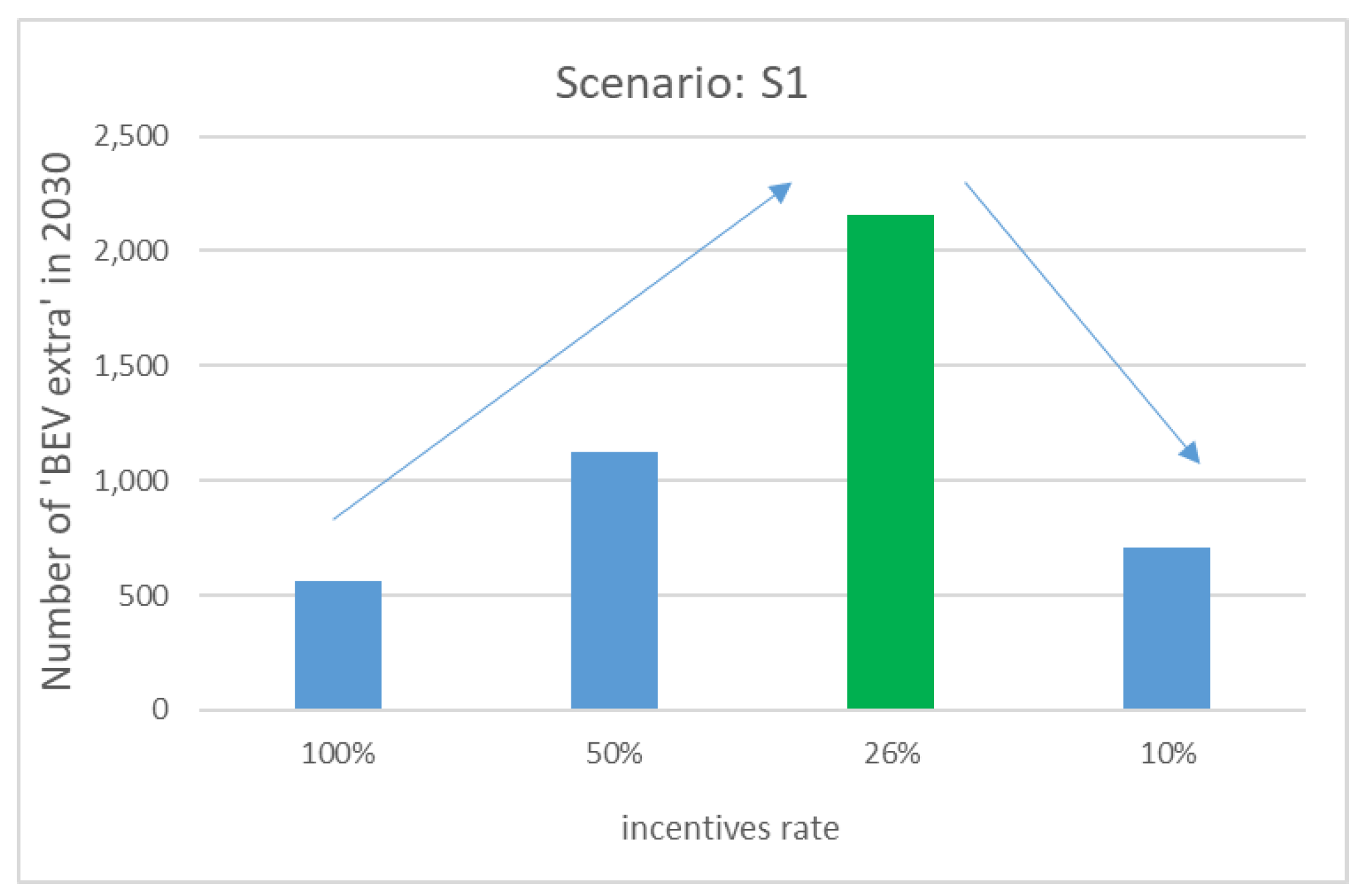 Systems 07 00029 g004