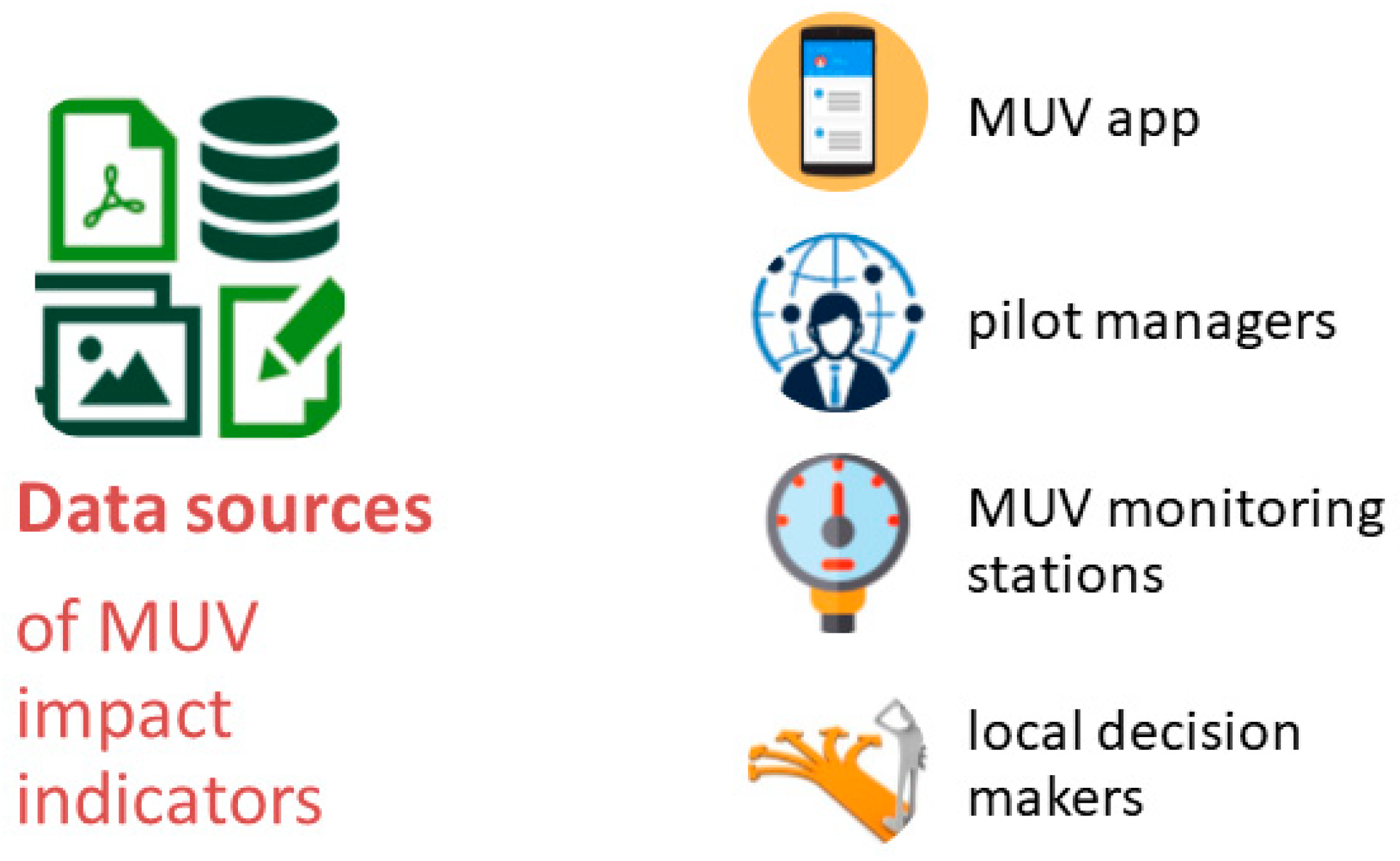 Systems 07 00030 g003 Systems 07 00030 g003