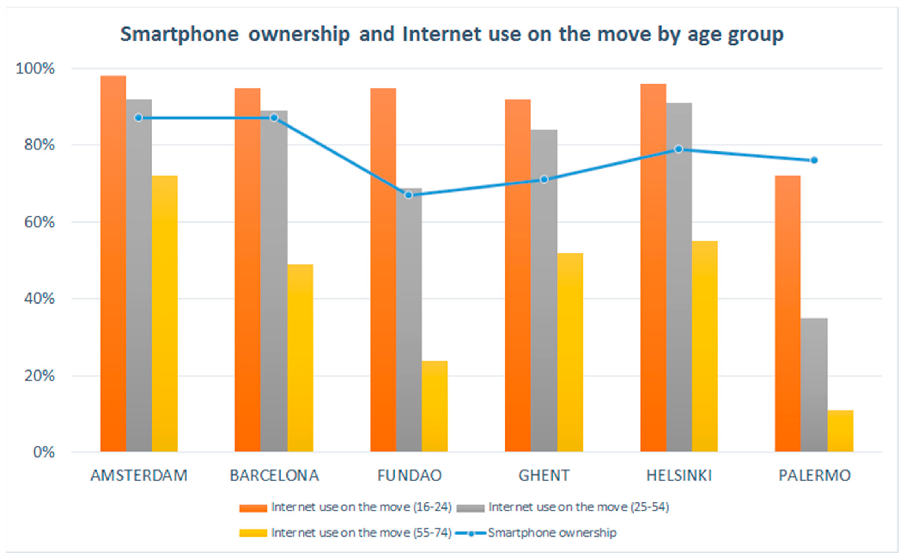 Systems 07 00030 g006 Systems 07 00030 g006