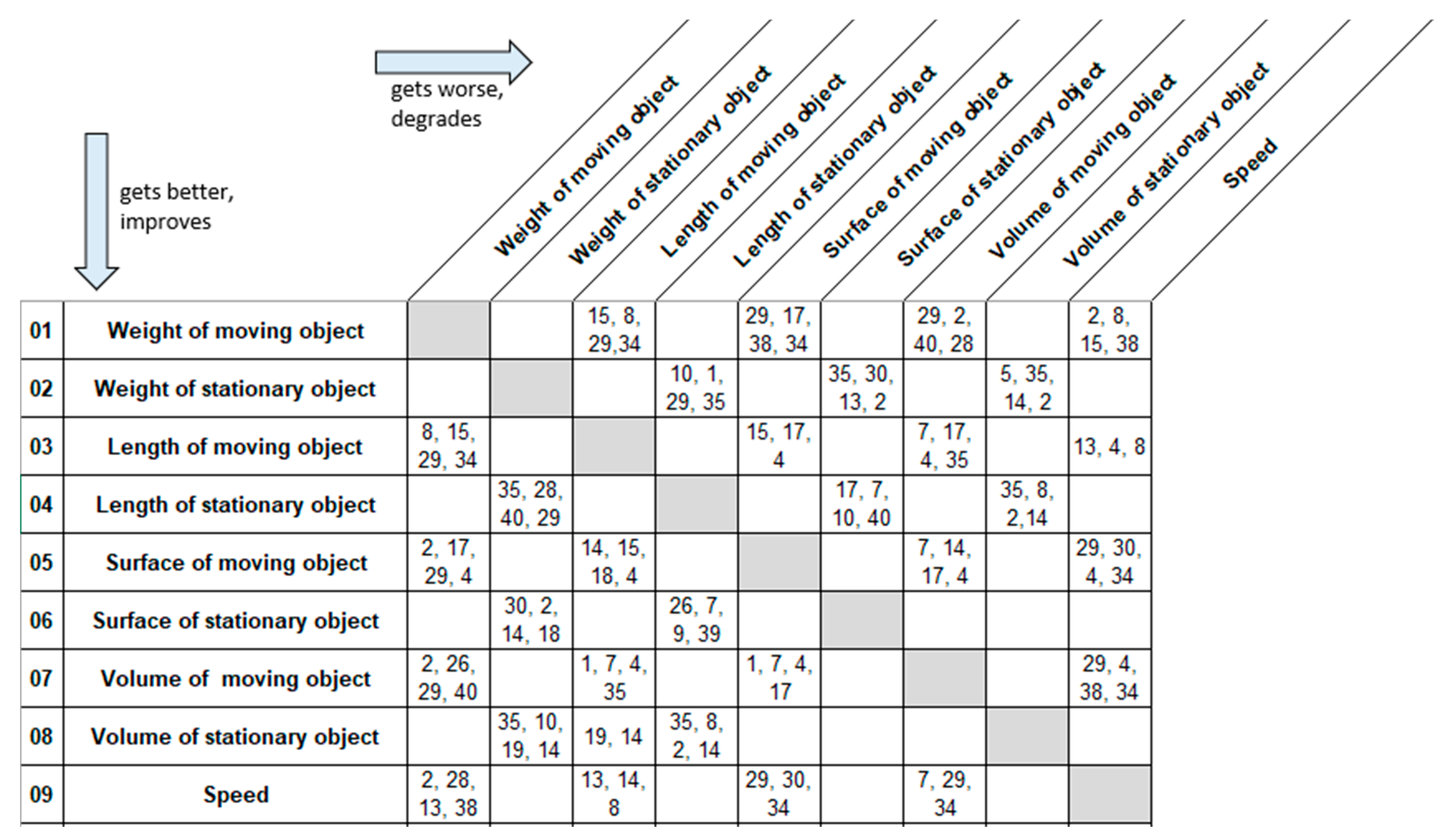 Systems 07 00039 g002 550