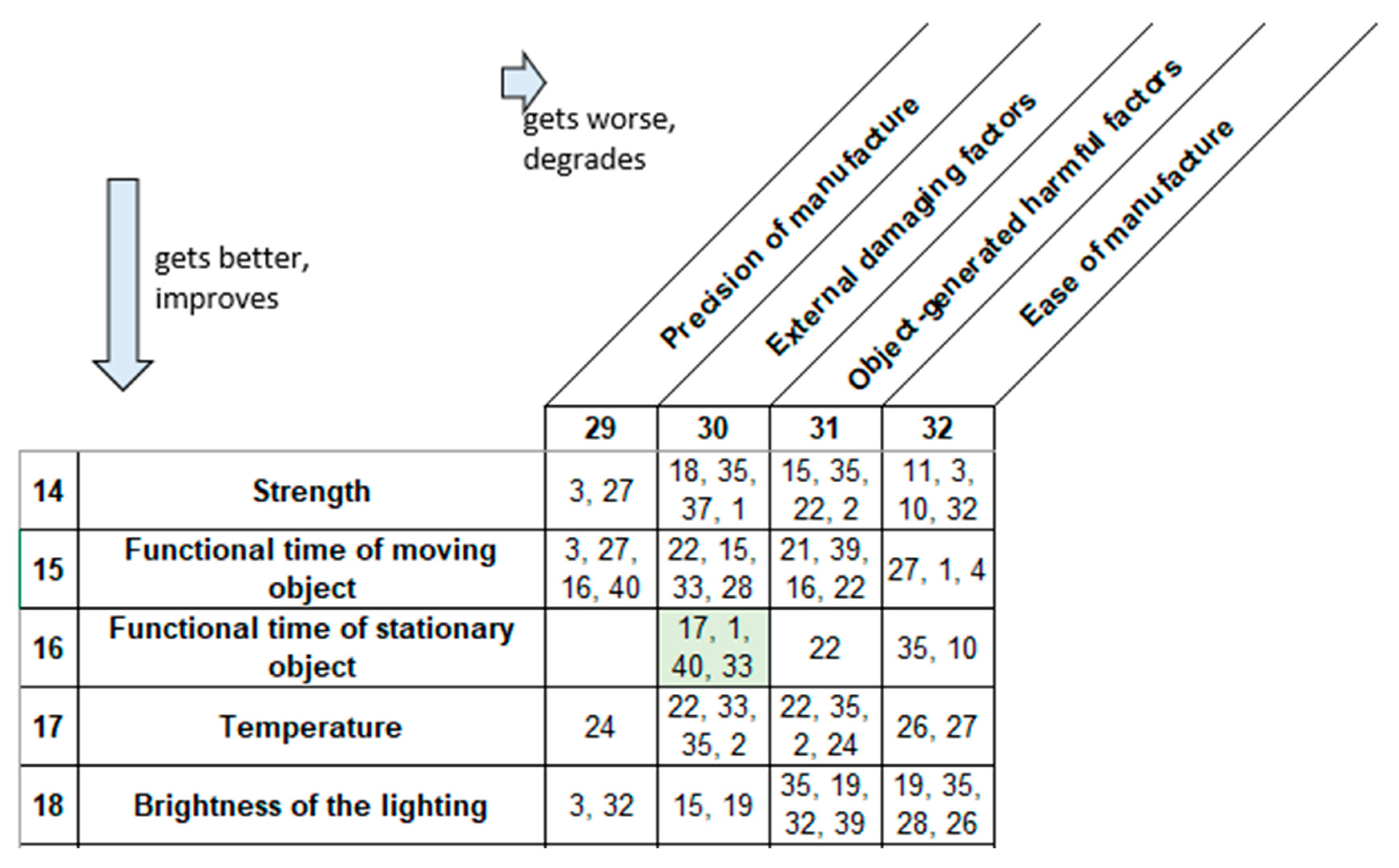 Systems 07 00039 g003 550