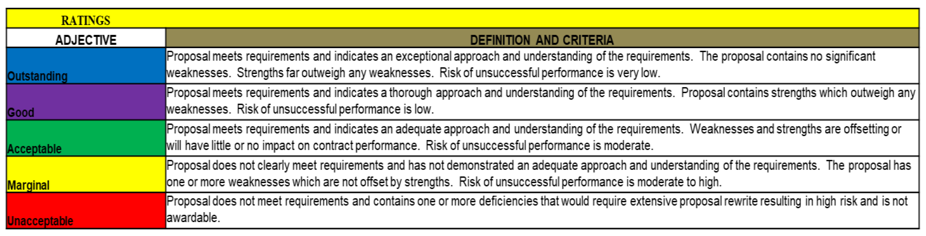 Systems 07 00041 g005 550