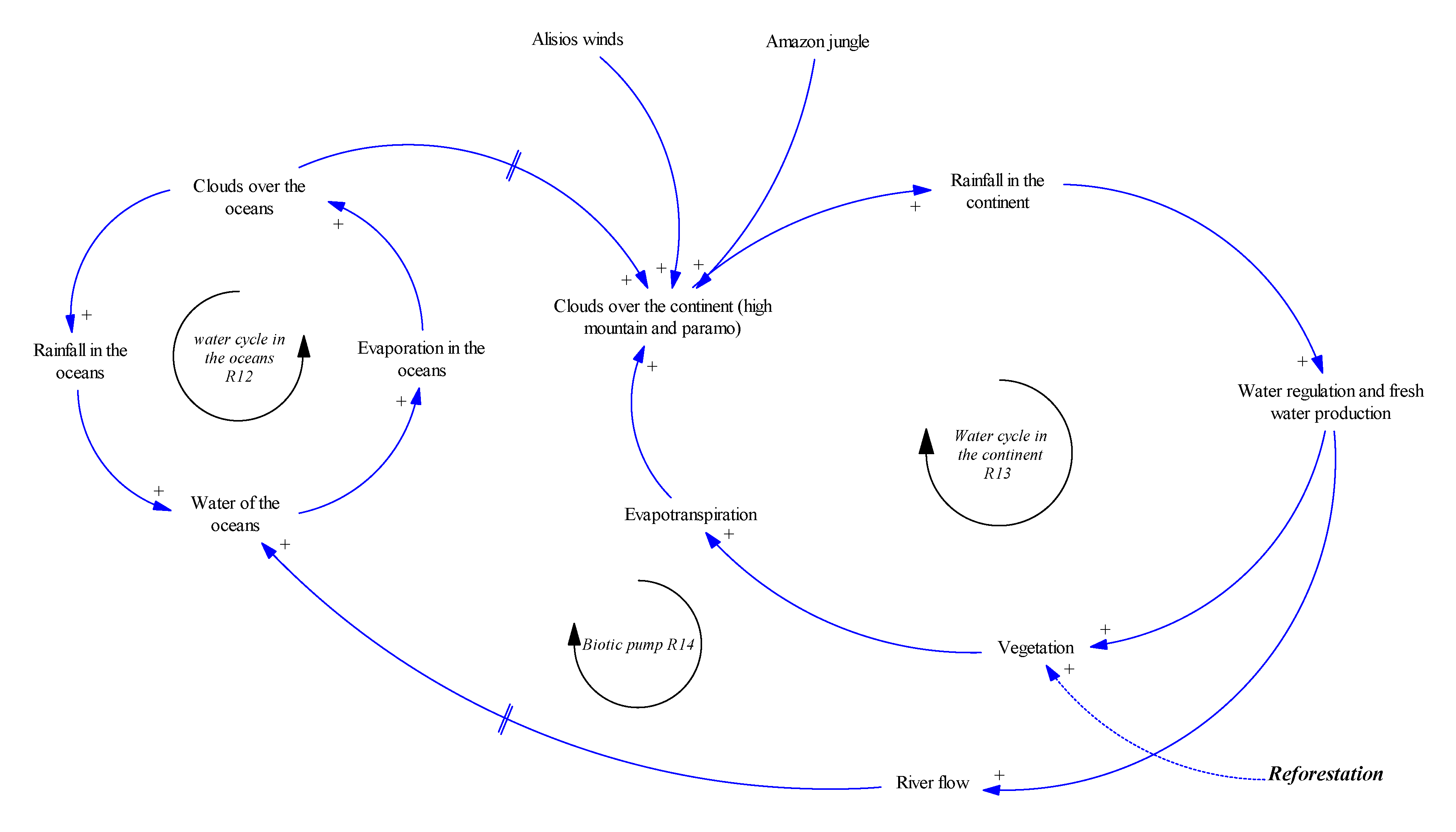 Systems 07 00052 g008