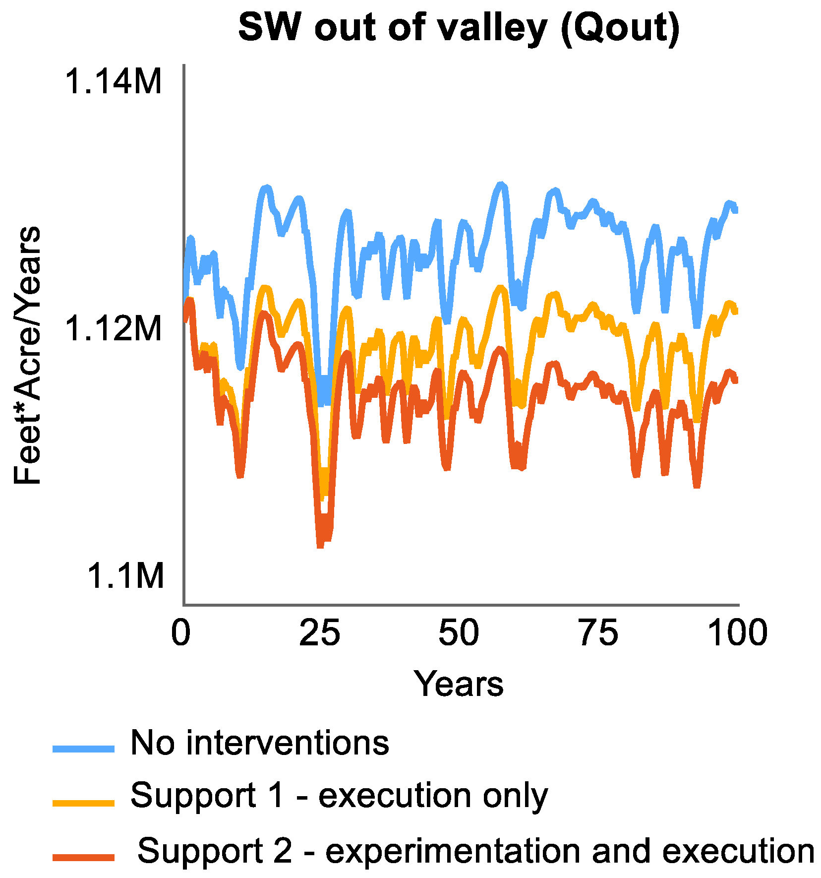 Systems 07 00053 g011