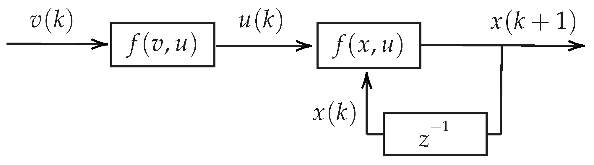 Systems 08 00001 g004 Systems 08 00001 g004
