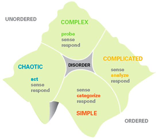 The Purpose Revolution: How Leaders Create Engagement