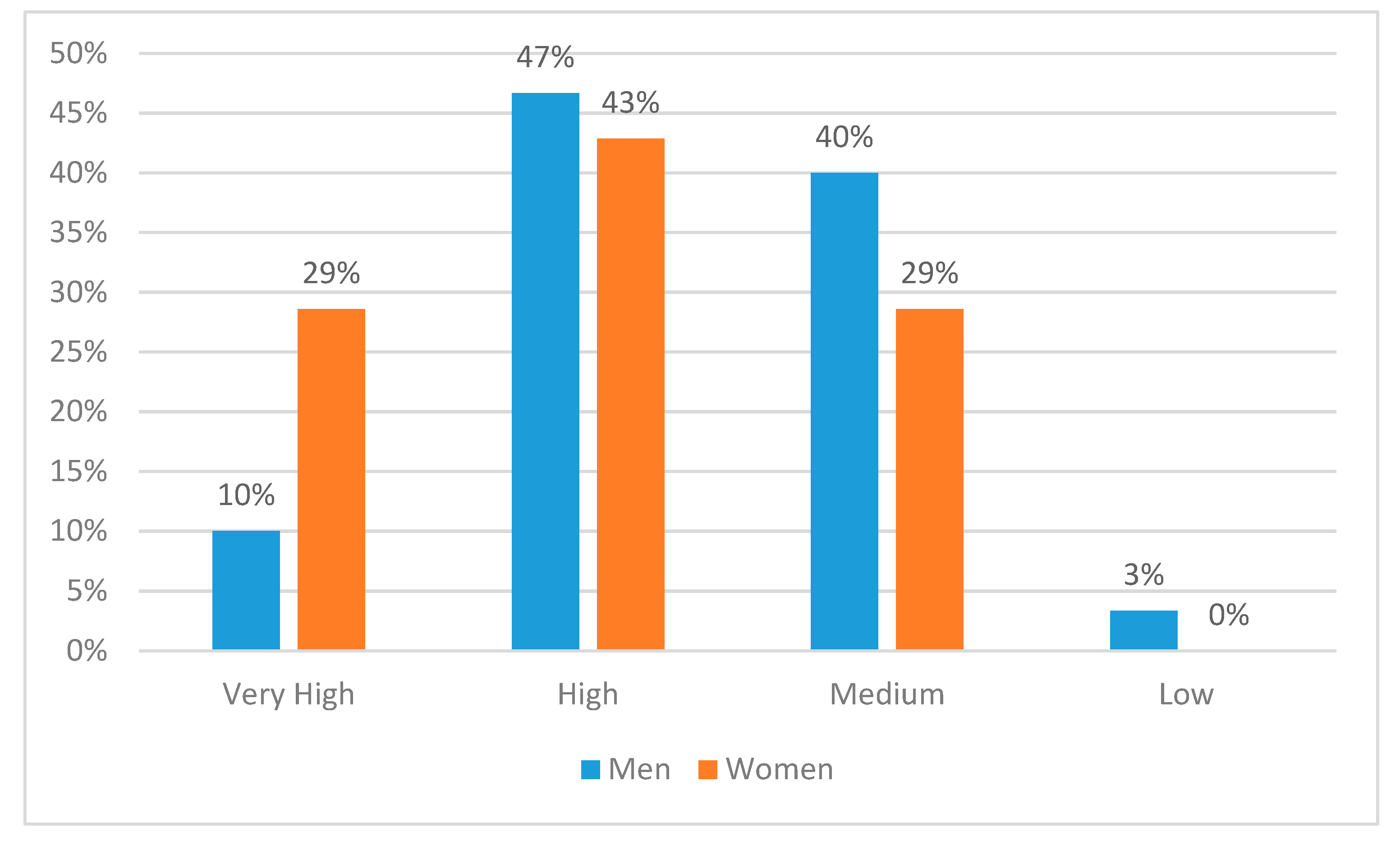 Systems 08 00005 g006 Systems 08 00005 g006