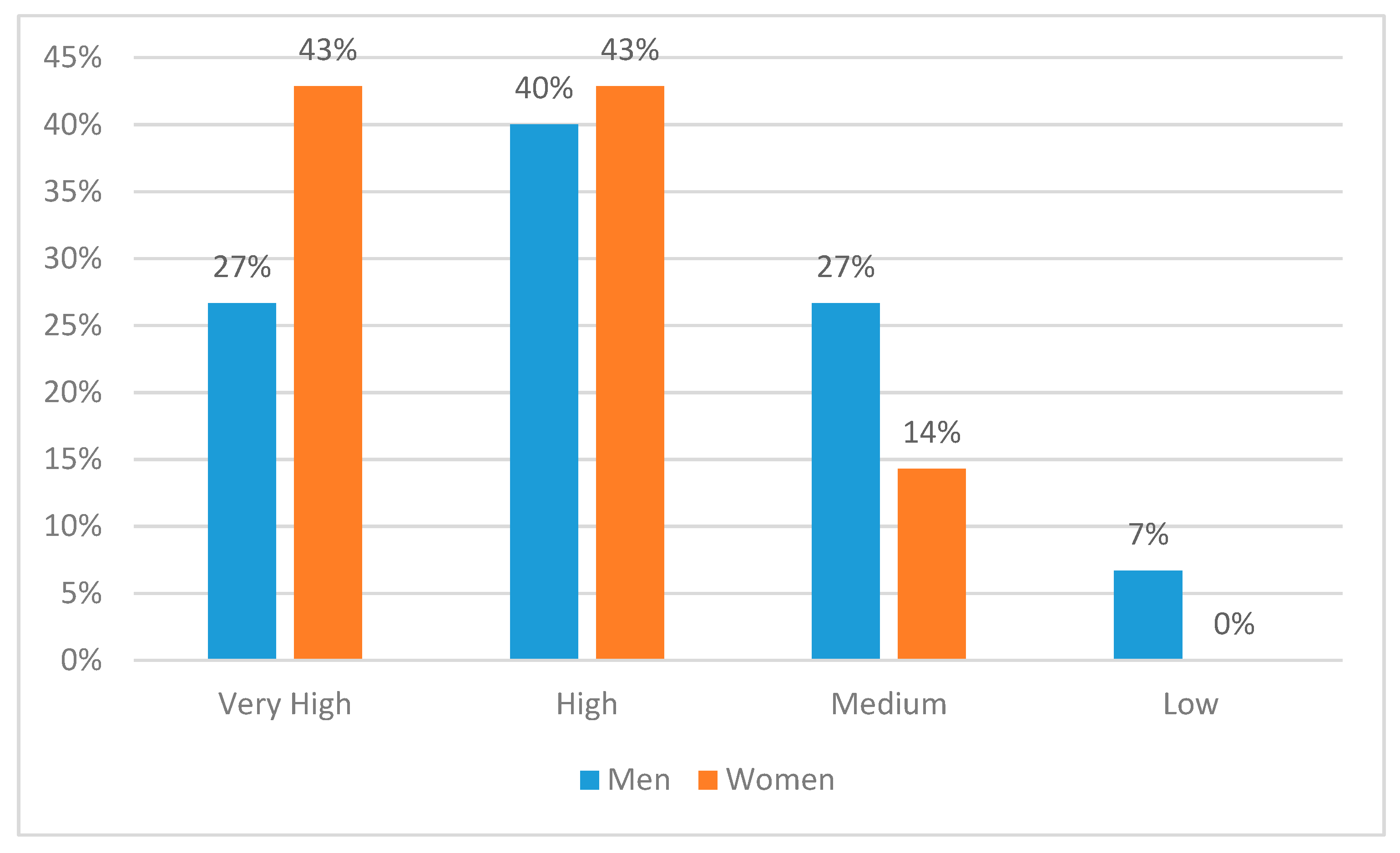 Systems 08 00005 g007 Systems 08 00005 g007