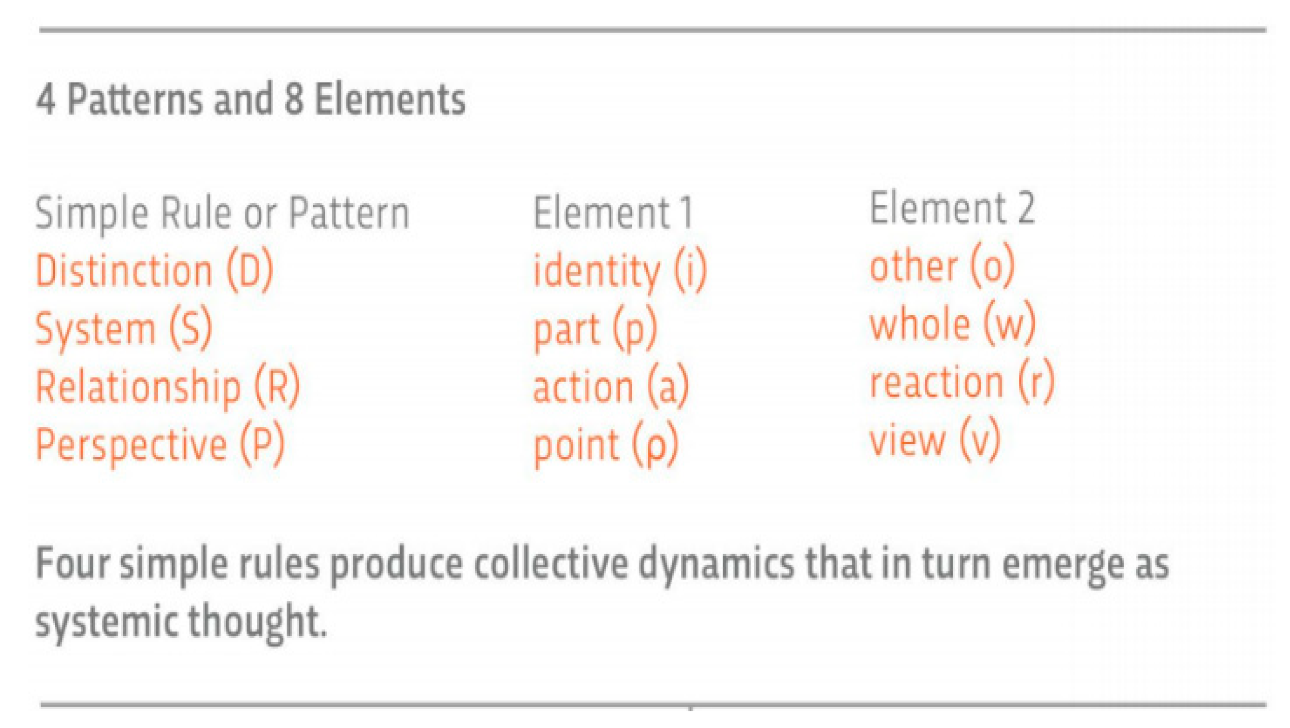 Systems 08 00006 g009
