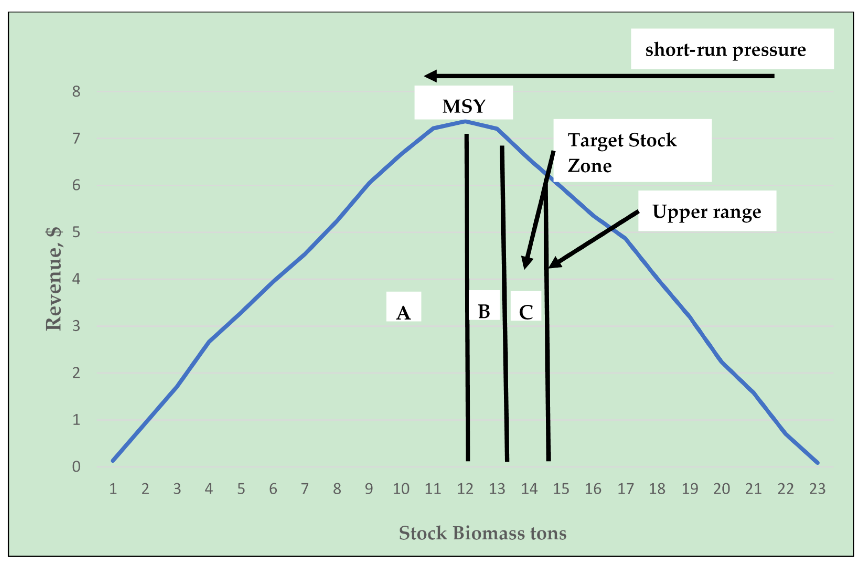 Systems 08 00007 g001 Systems 08 00007 g001
